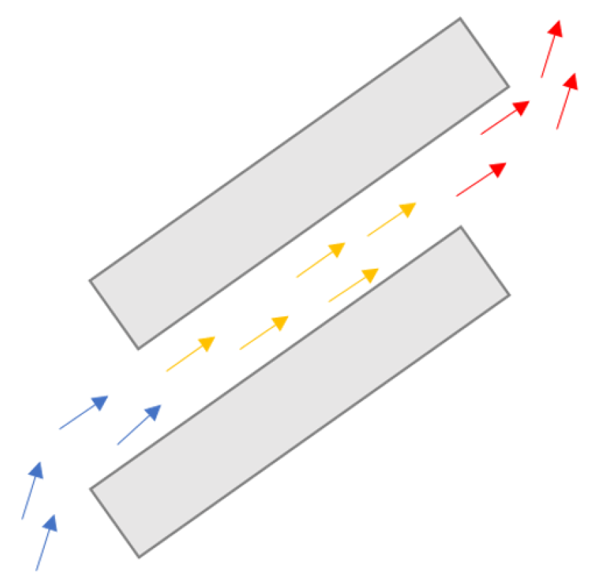 Energies 16 03505 g010 Energies 16 03505 g010