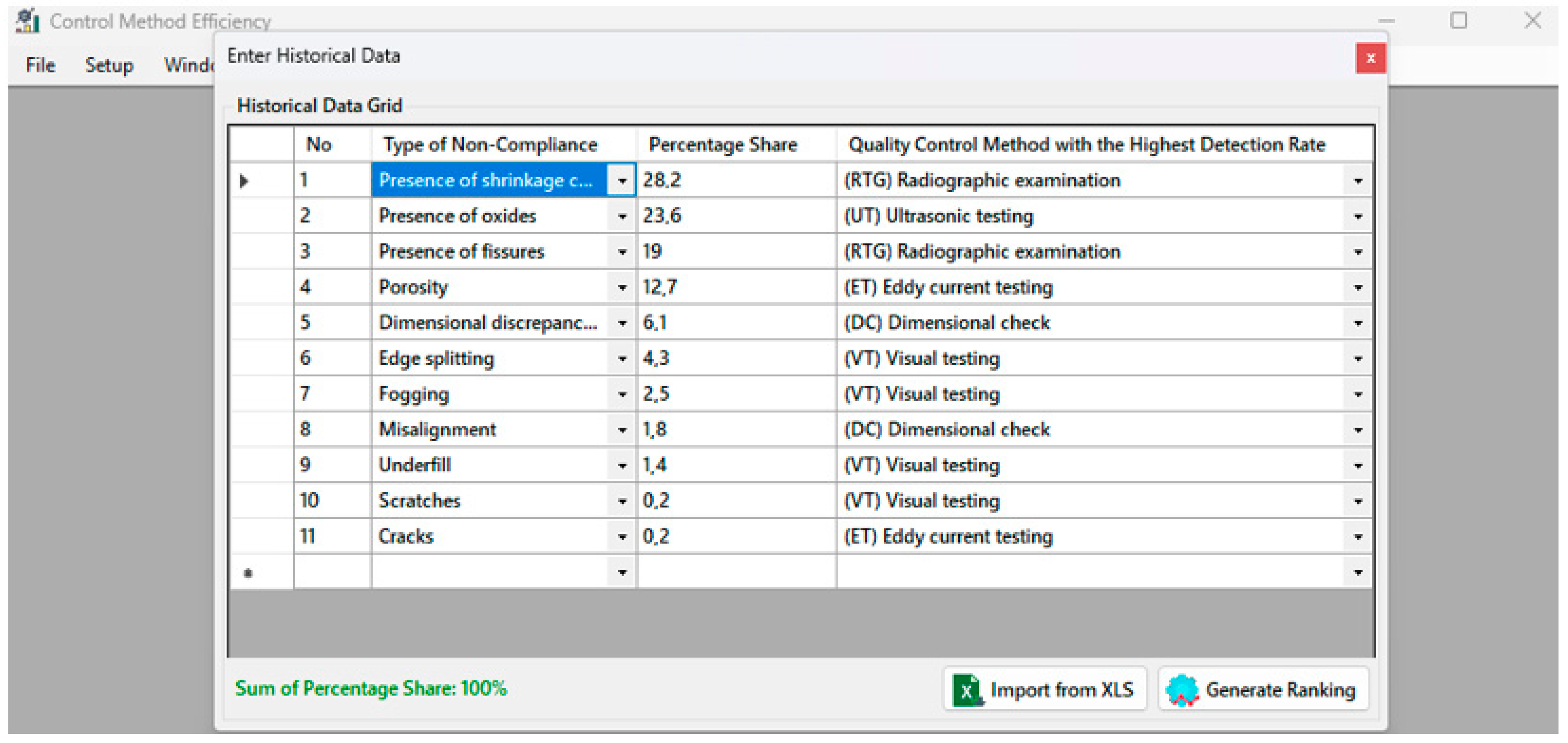 Energies 16 03507 g005