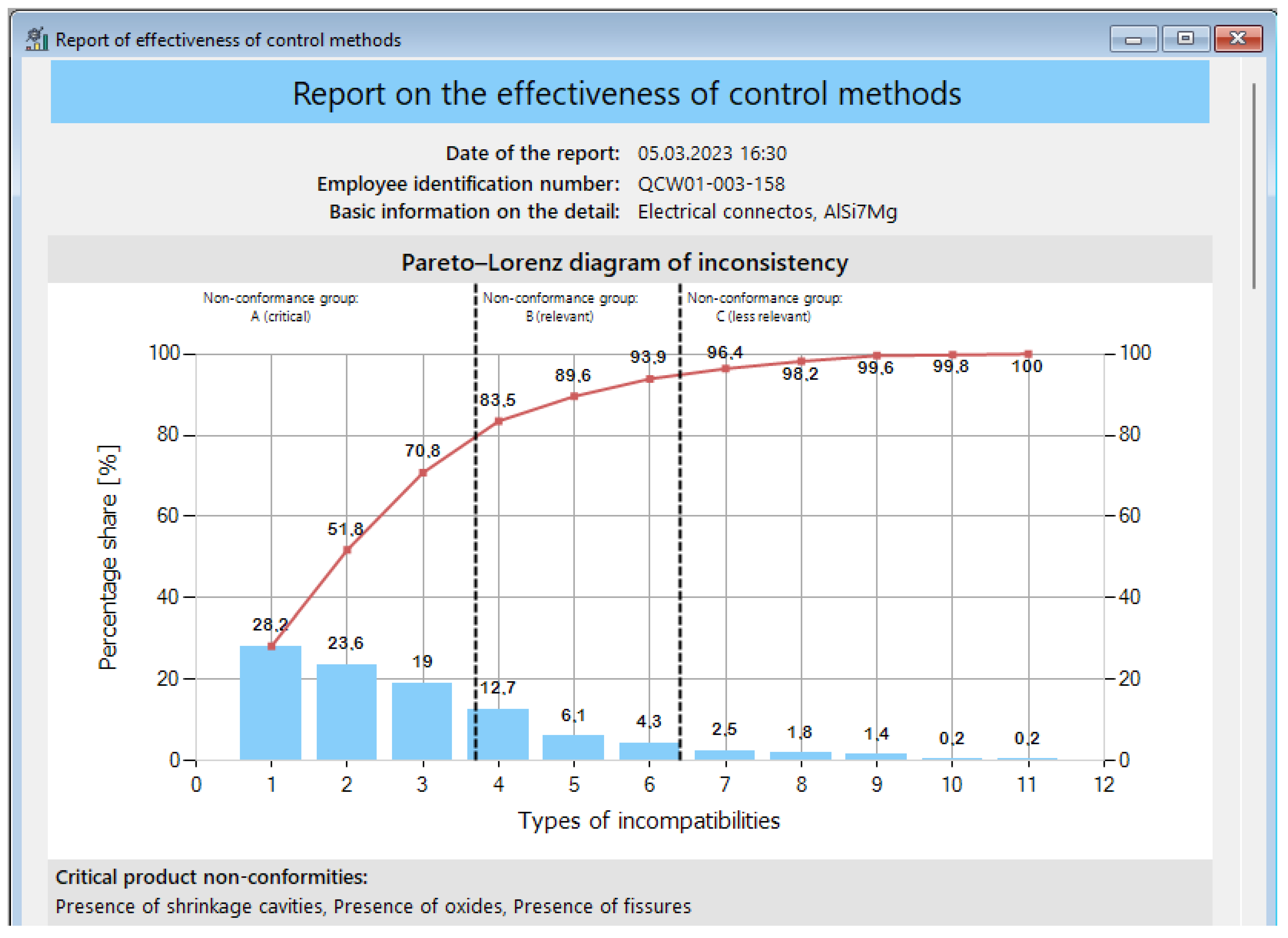Energies 16 03507 g006
