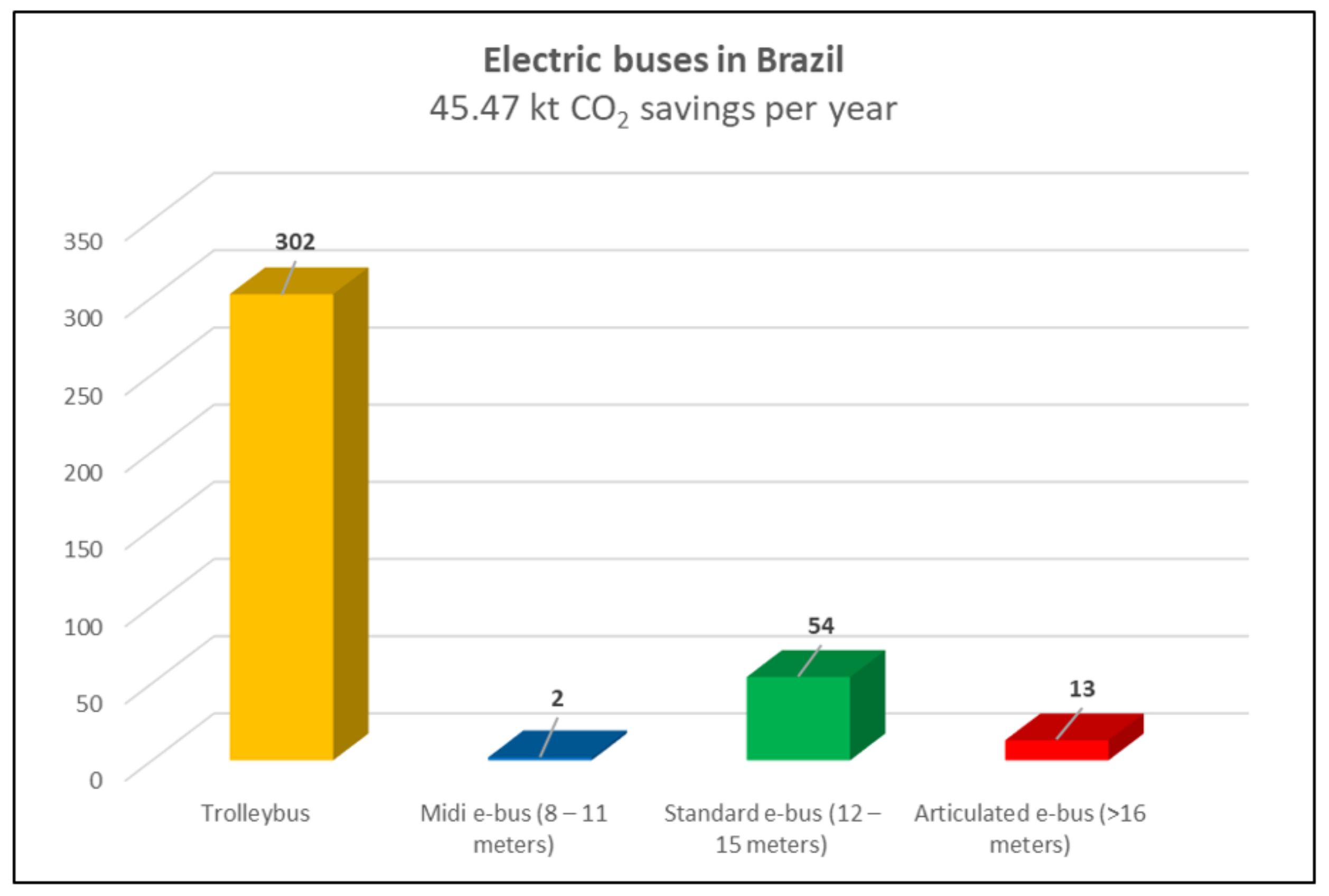 Energies 16 03510 g001 Energies 16 03510 g001