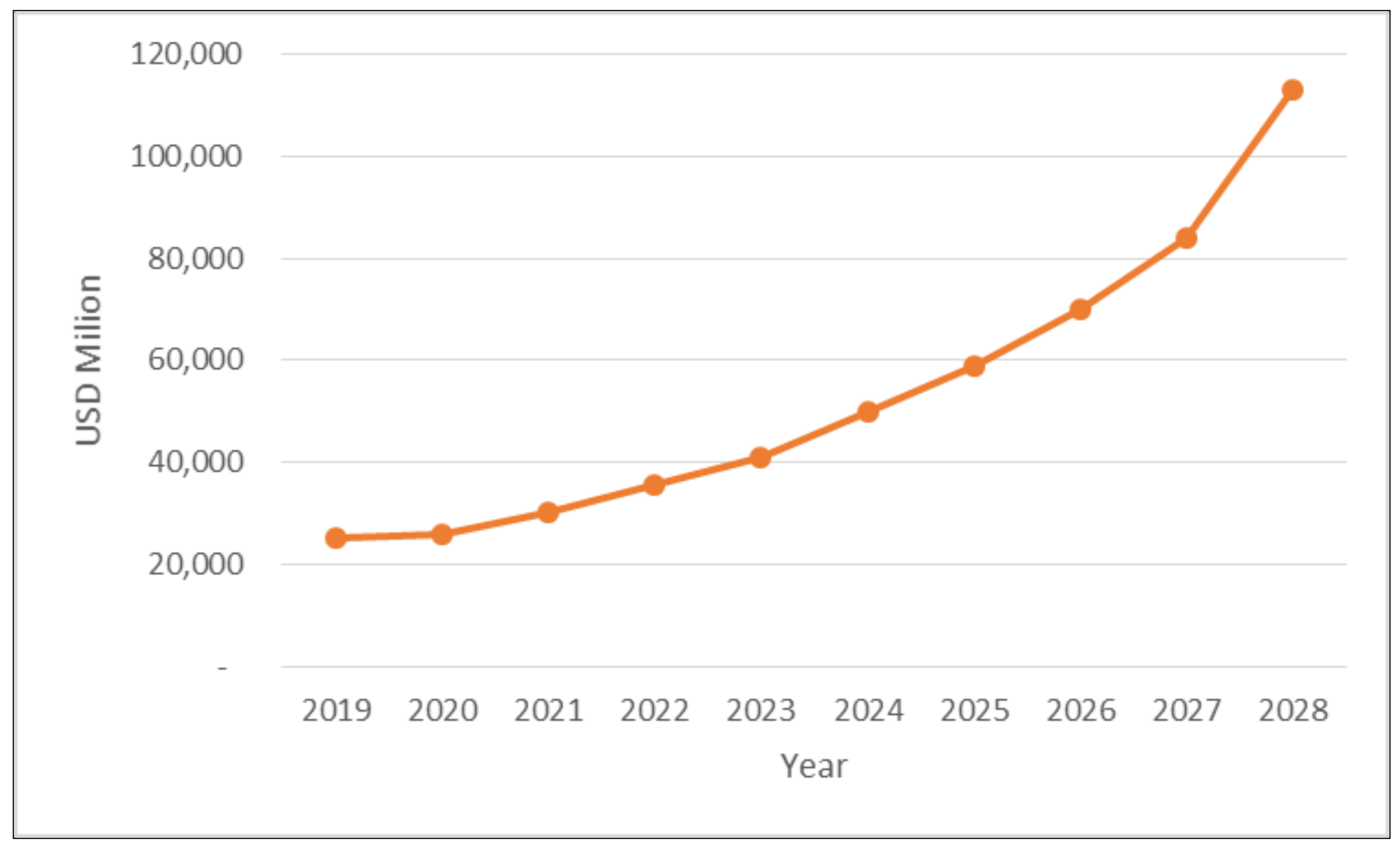 Energies 16 03510 g004 Energies 16 03510 g004