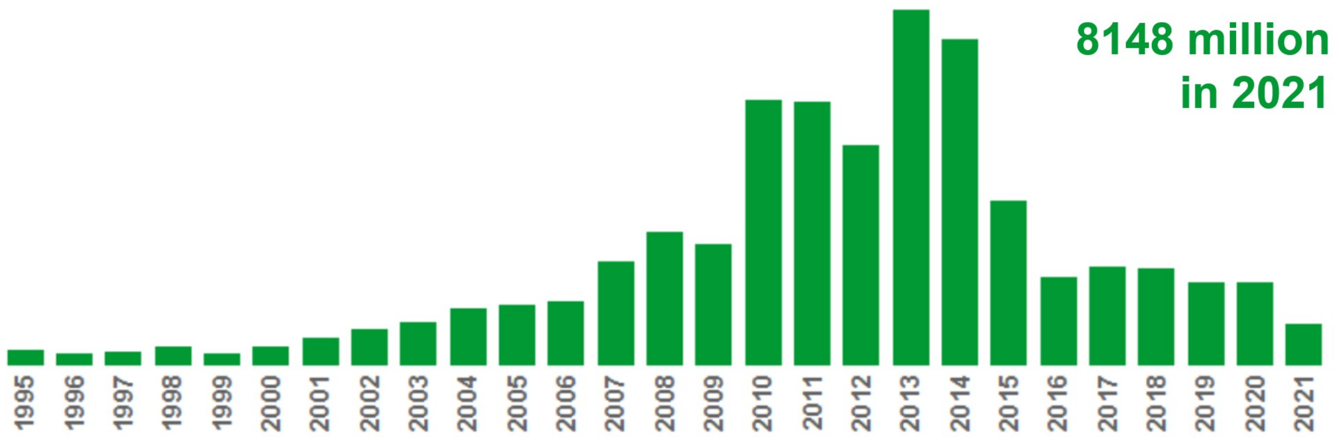 Energies 16 03510 g006 Energies 16 03510 g006