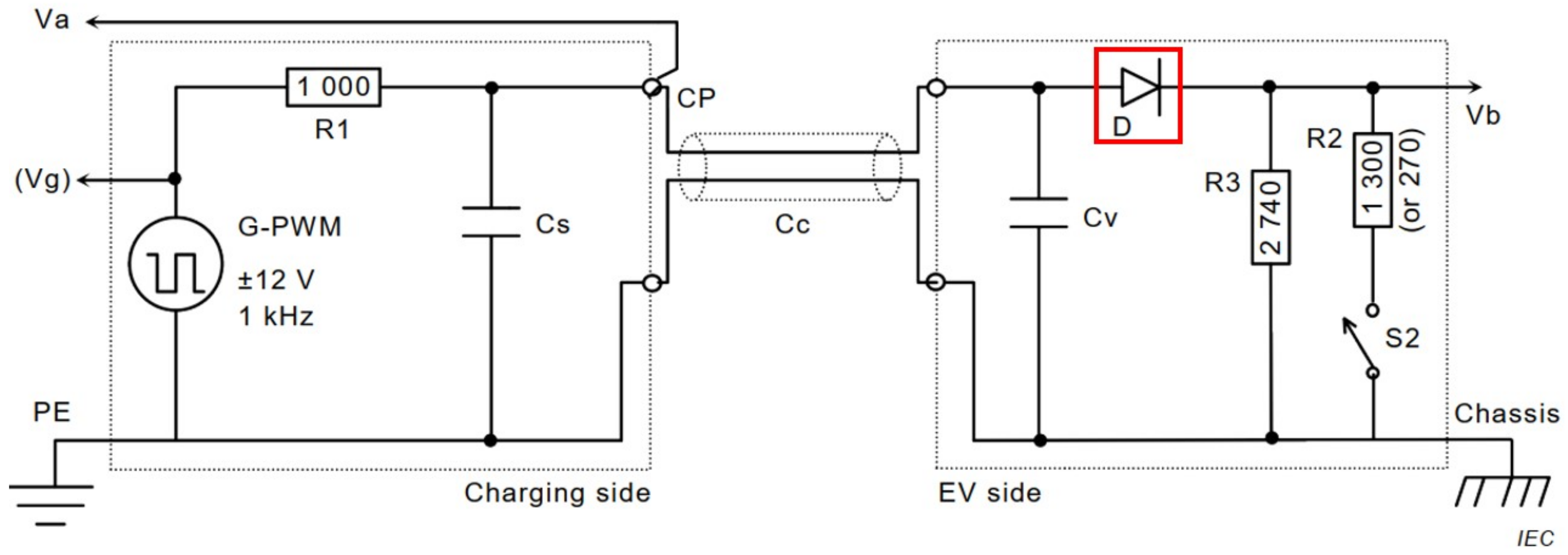 Energies 16 03510 g007 Energies 16 03510 g007