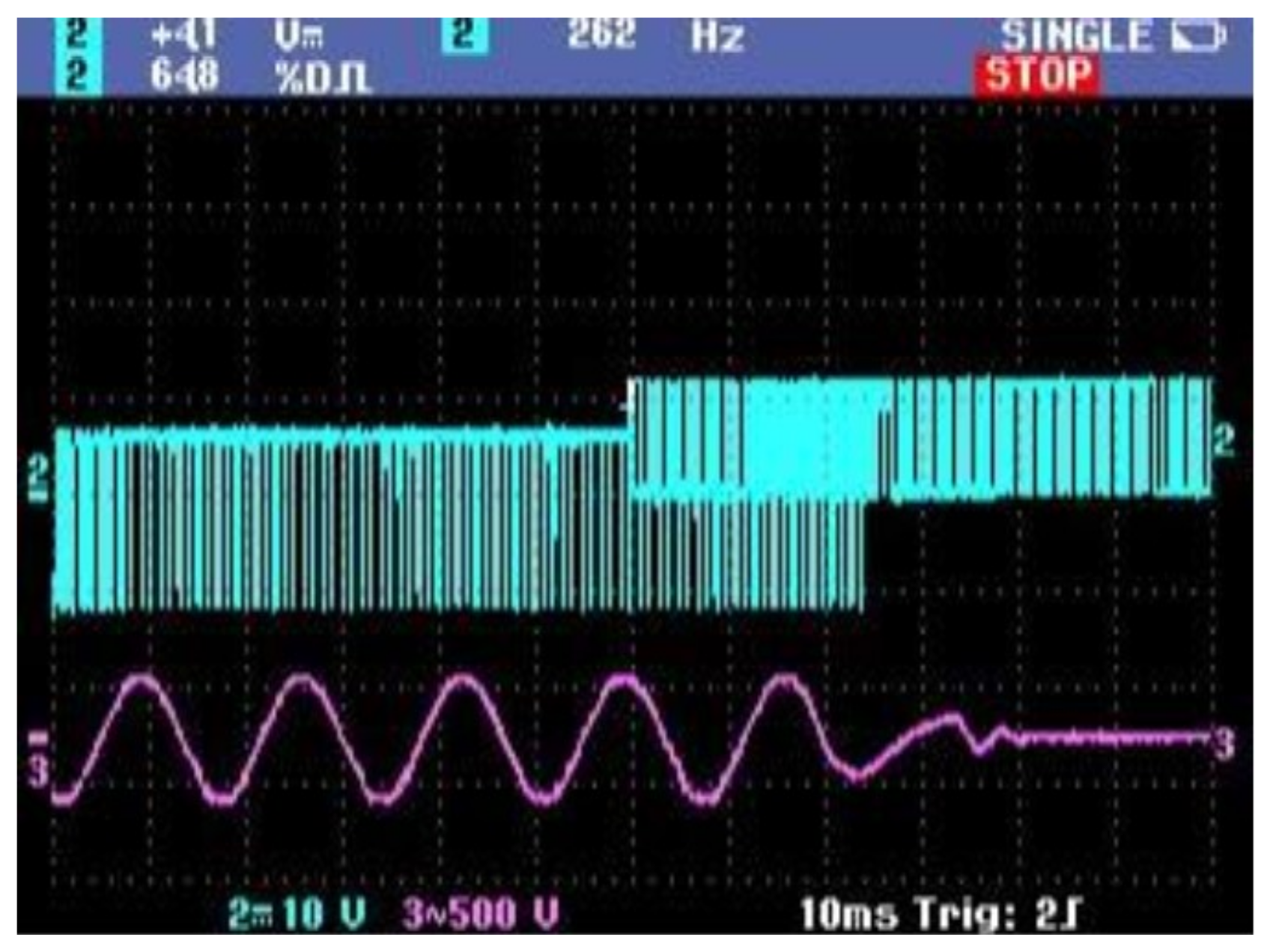 Energies 16 03510 g009 Energies 16 03510 g009