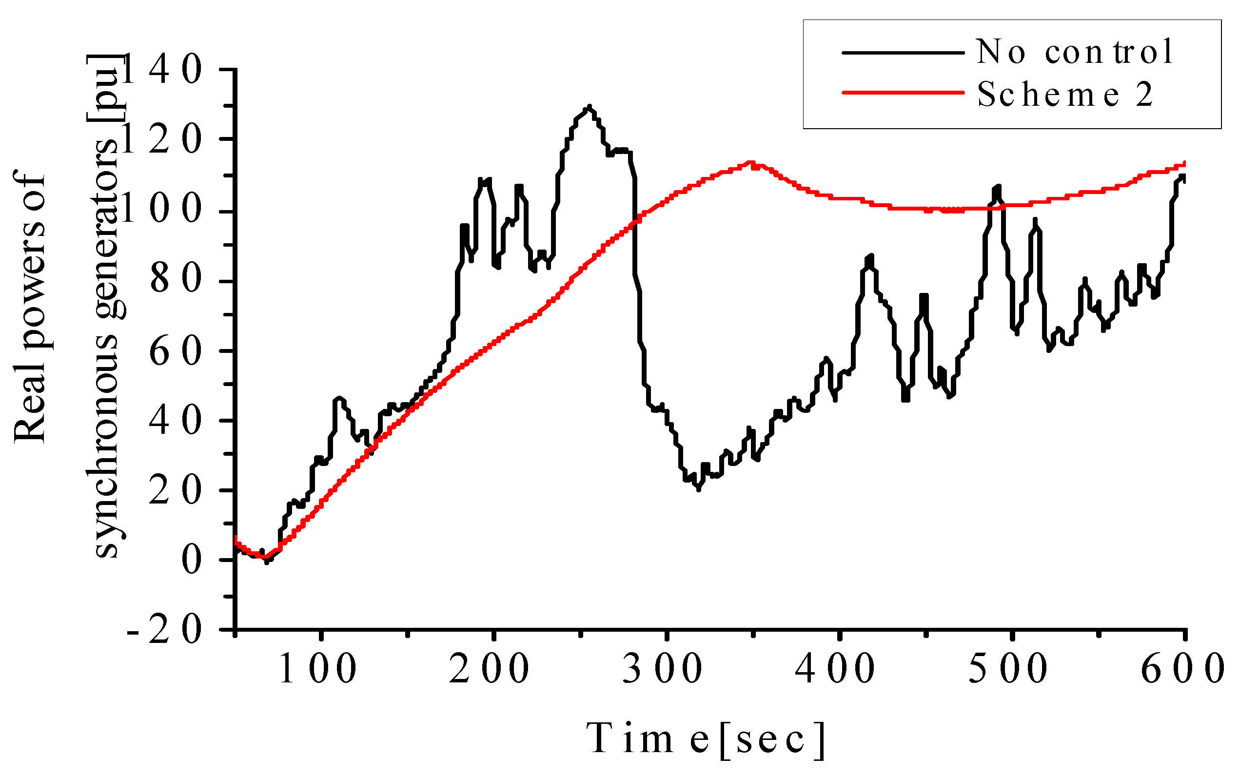 Energies 16 03515 g012