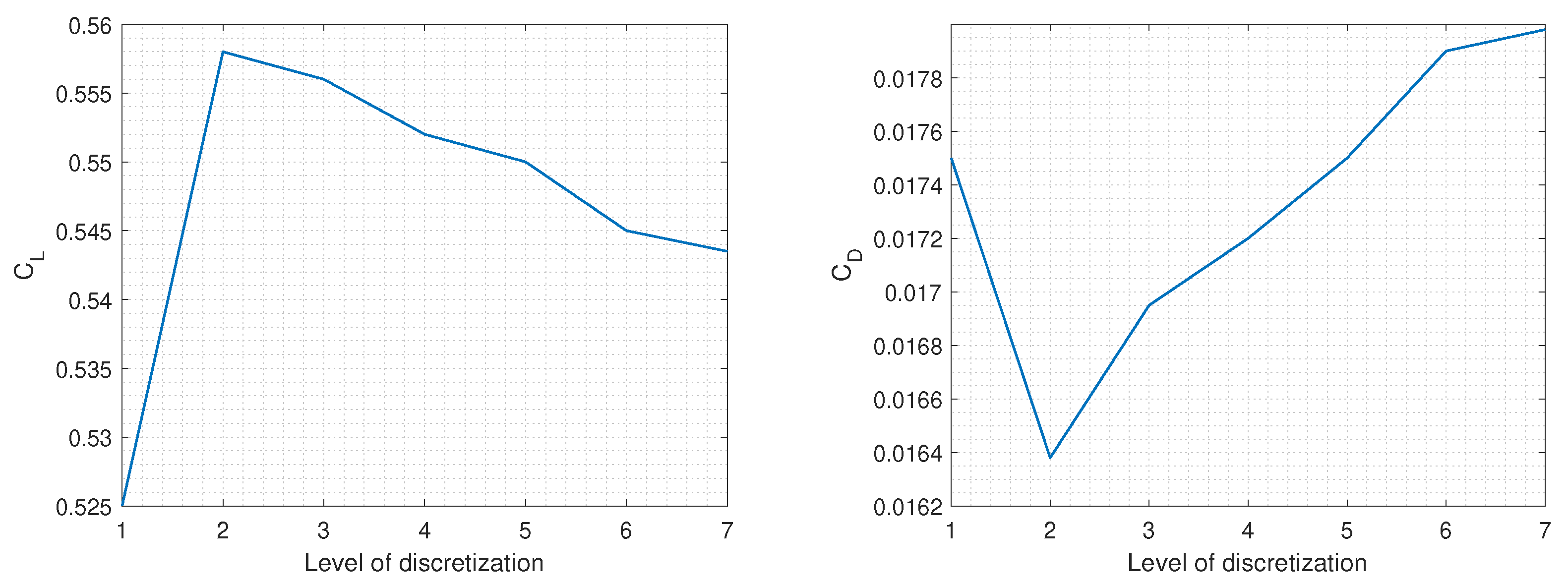 Energies 16 03521 g012