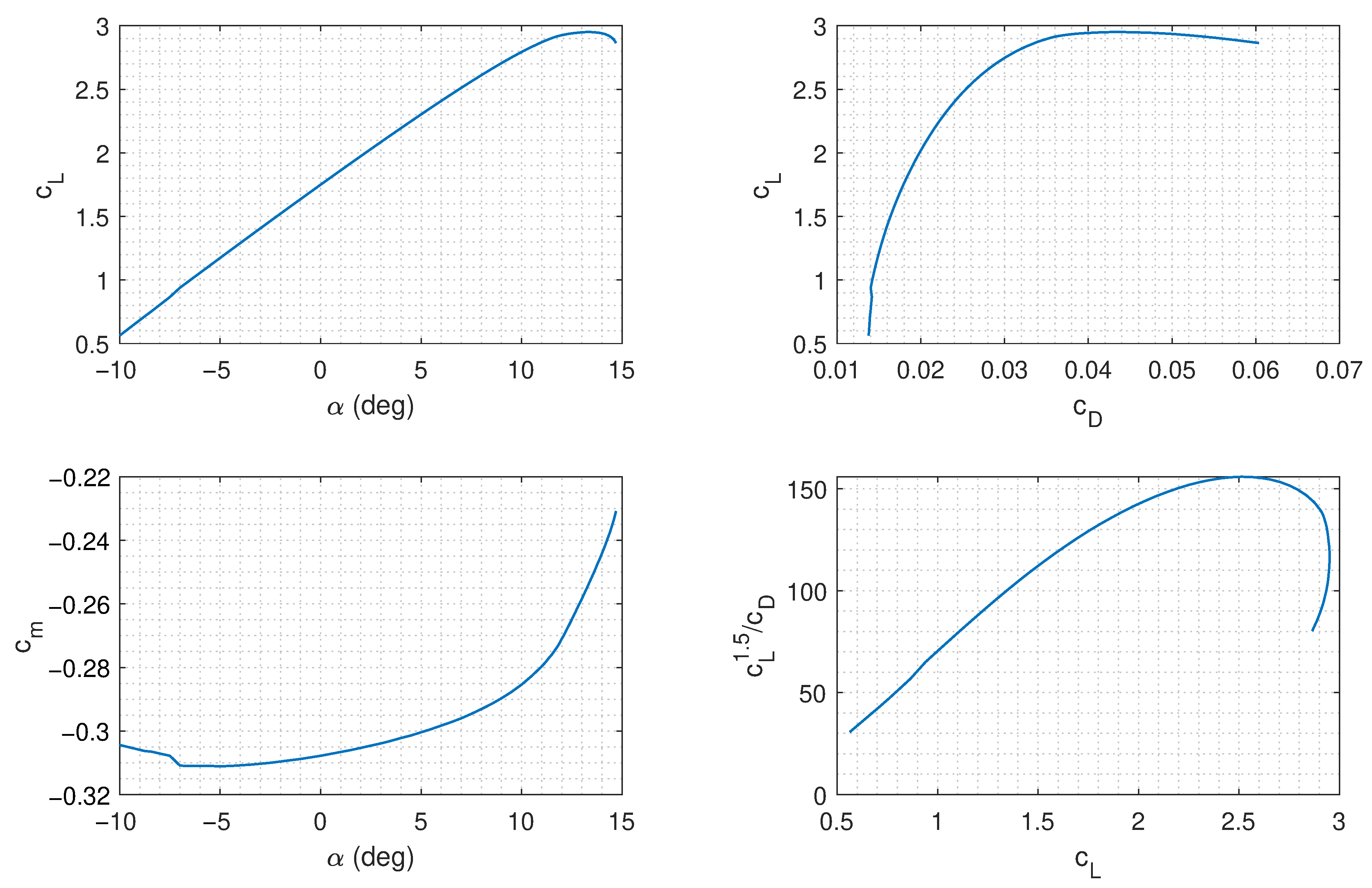 Energies 16 03521 g015