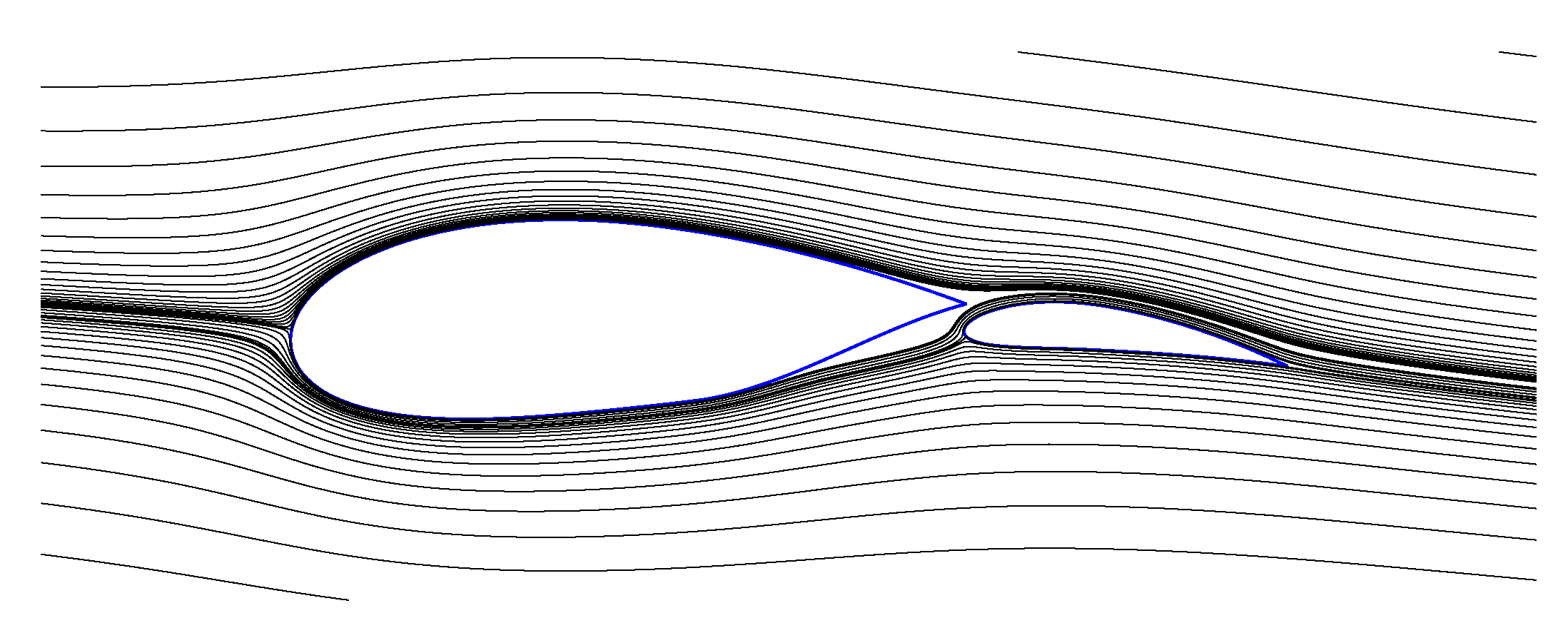 Energies 16 03521 g016