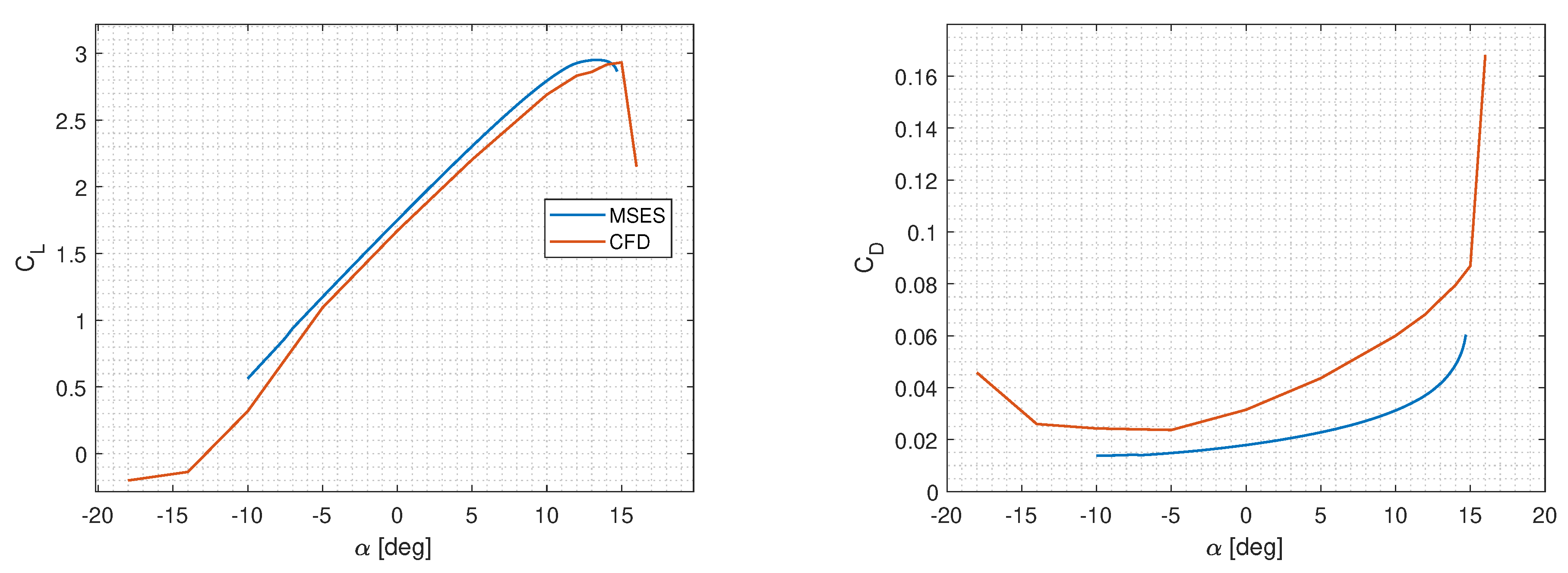 Energies 16 03521 g020