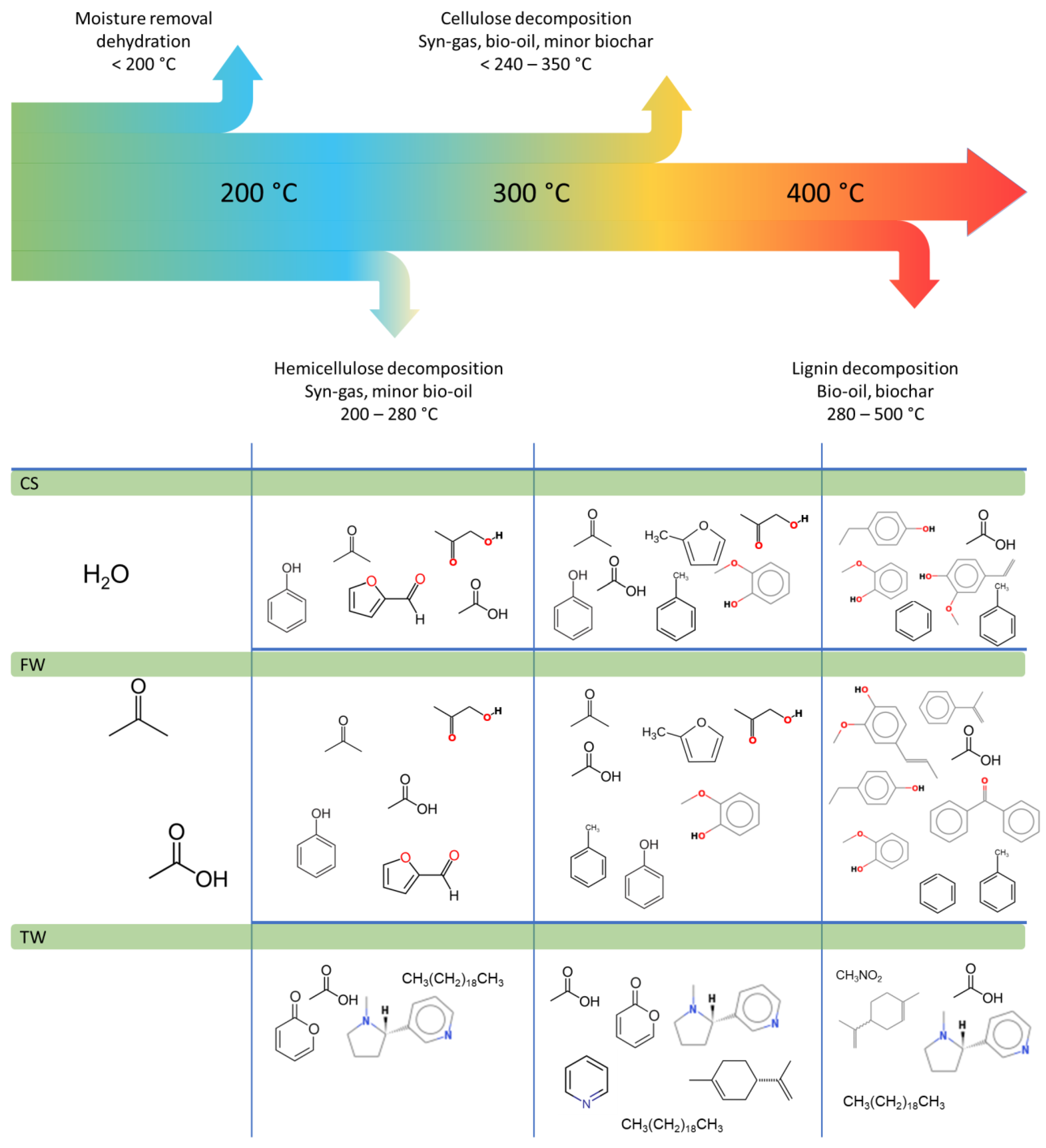 Energies 16 03528 g009