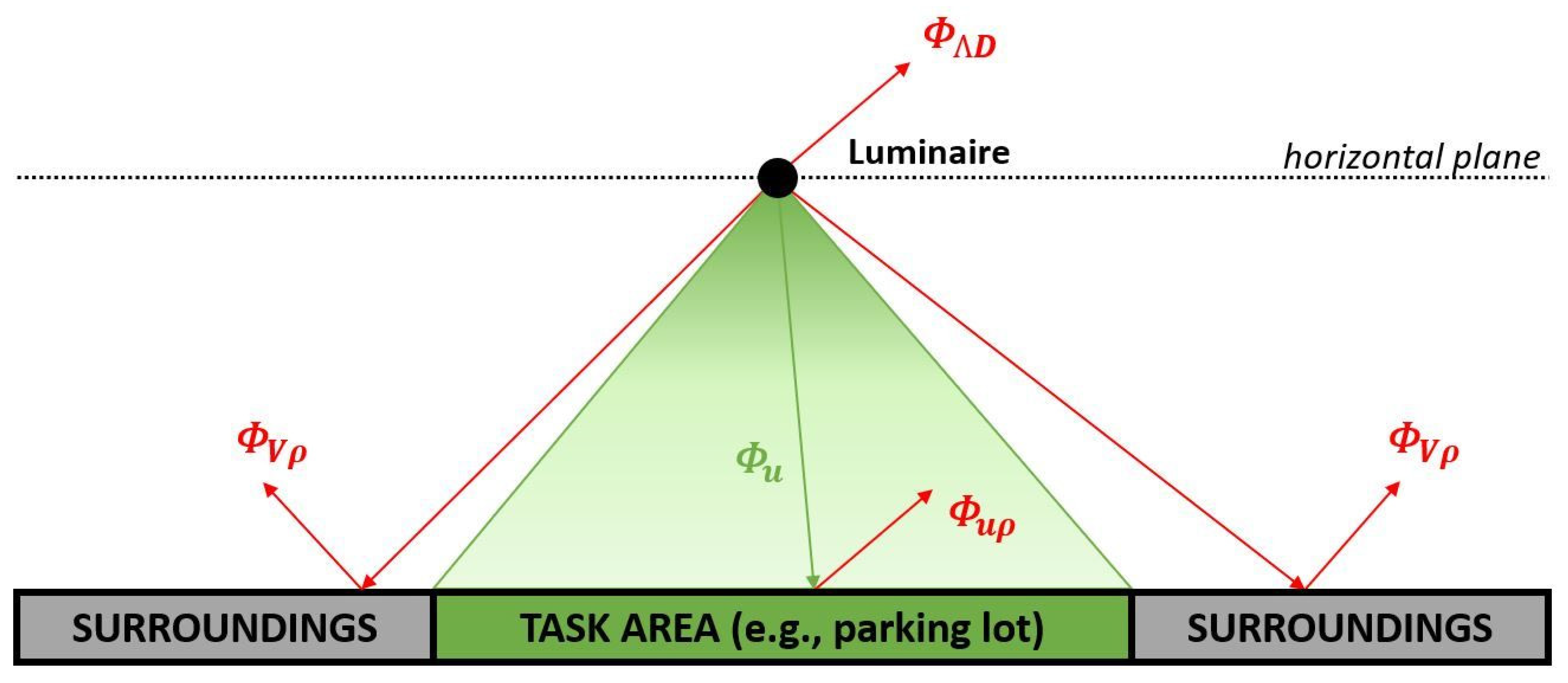 Energies 16 03530 g002