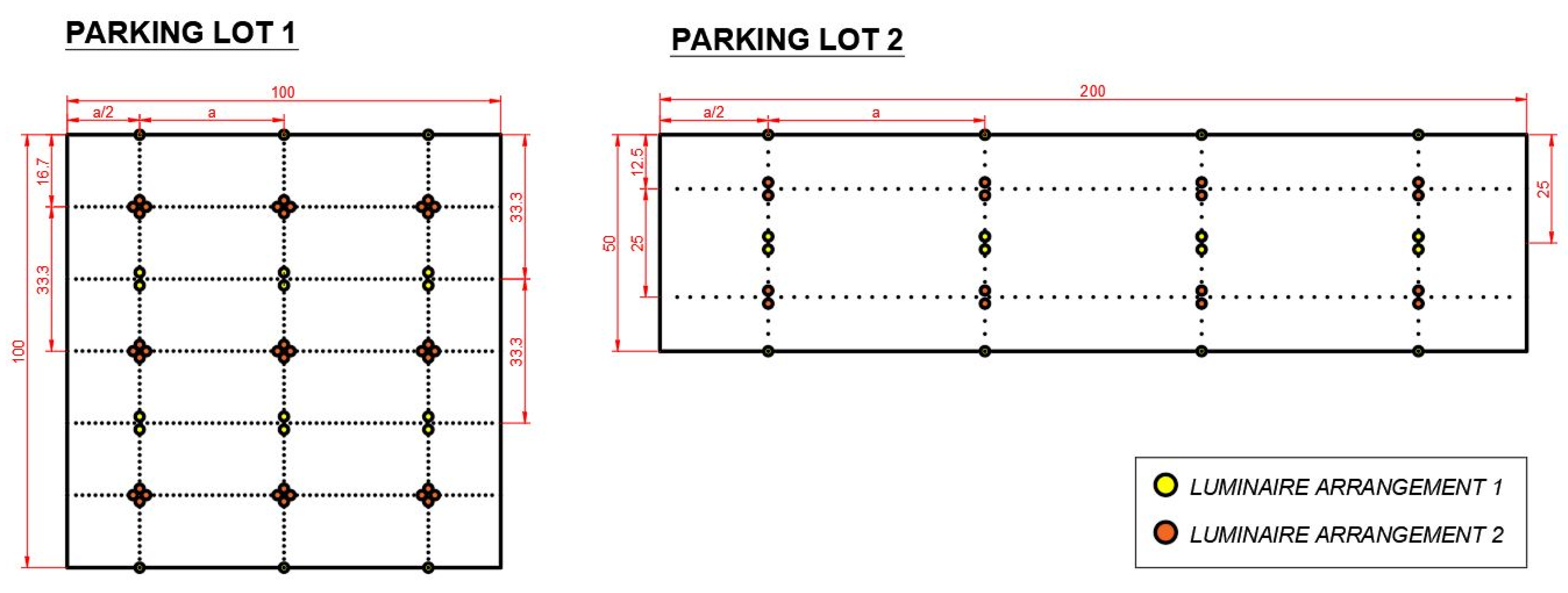 Energies 16 03530 g003