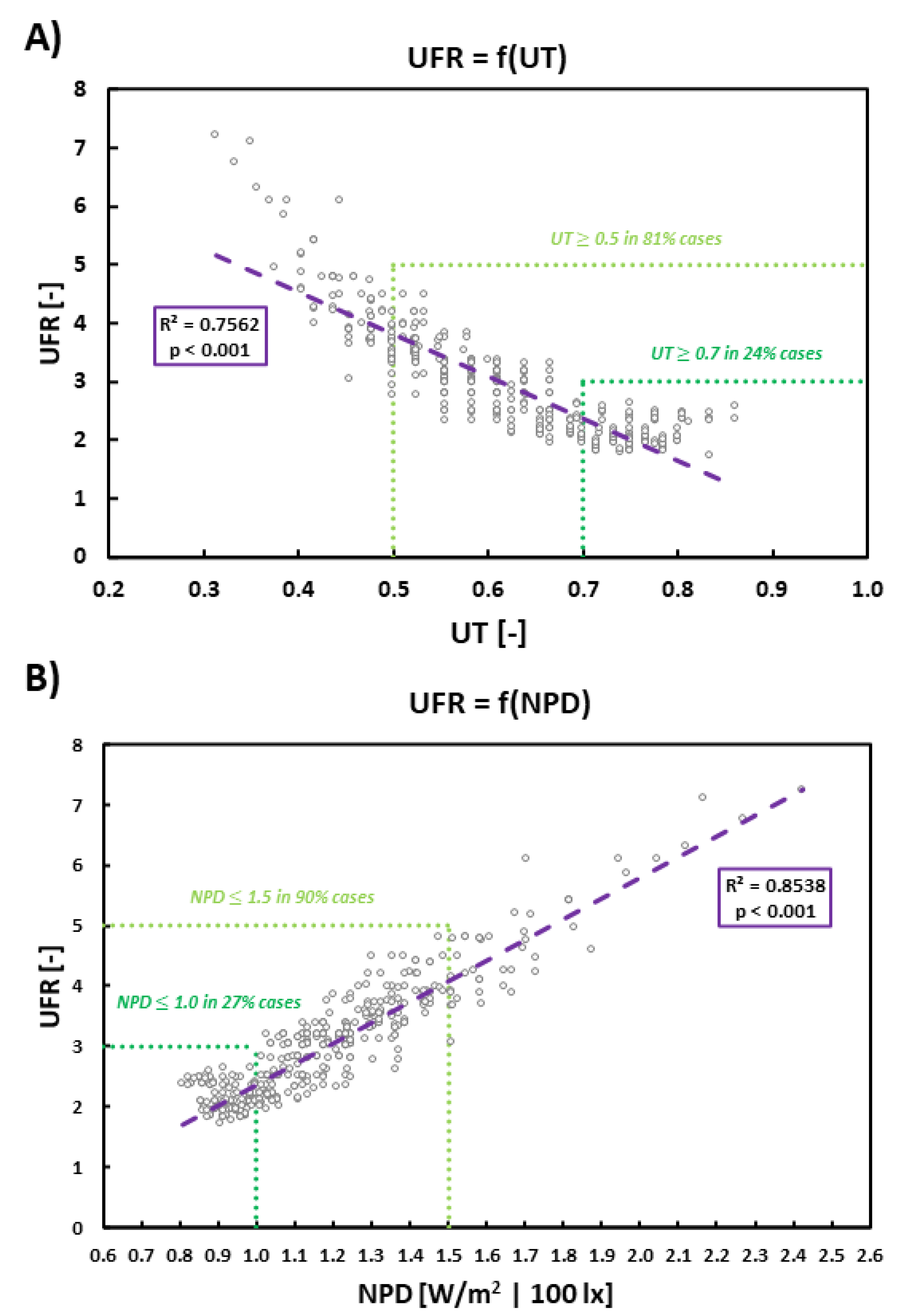 Energies 16 03530 g008