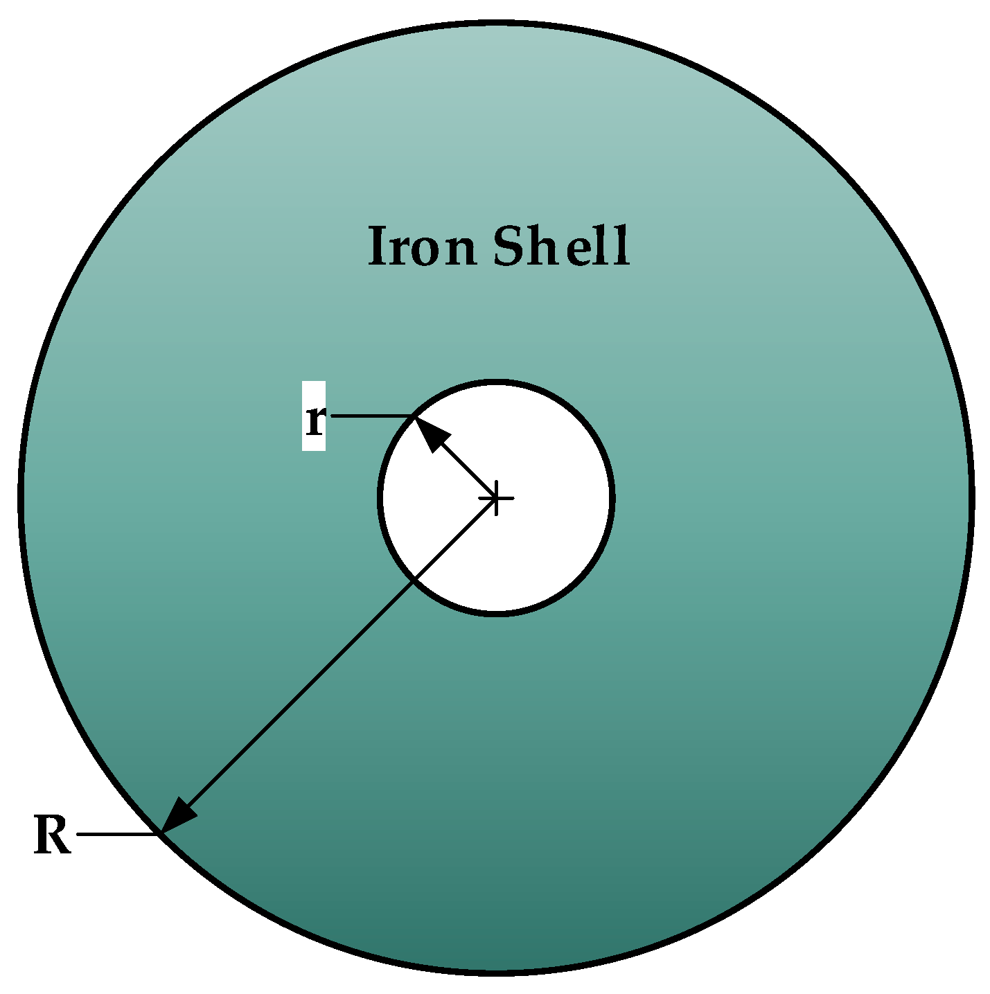 Energies 16 03538 g006