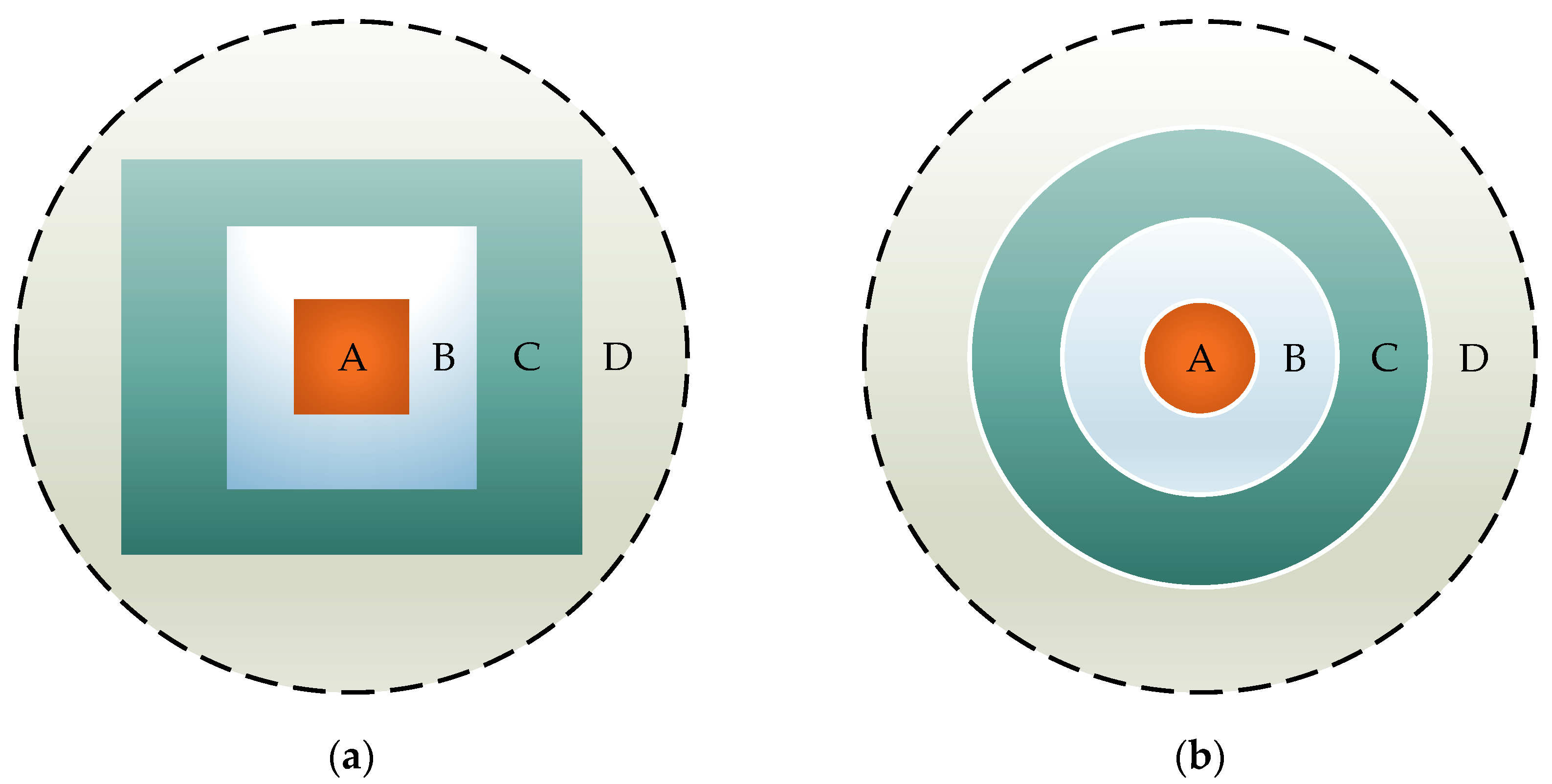 Energies 16 03538 g007