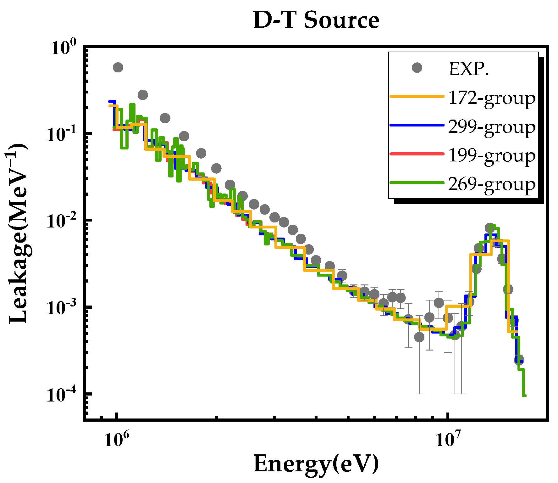 Energies 16 03538 g008
