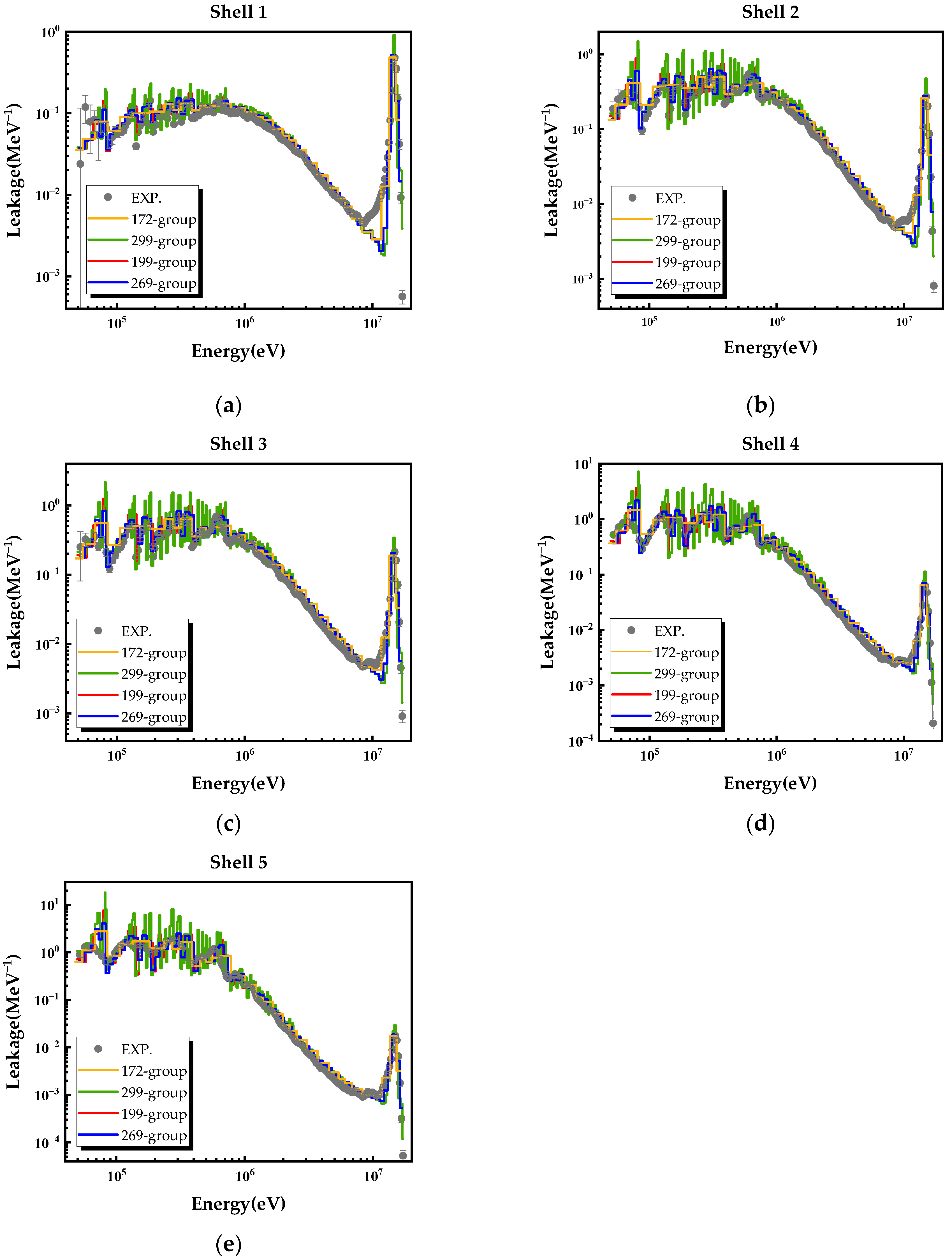 Energies 16 03538 g009