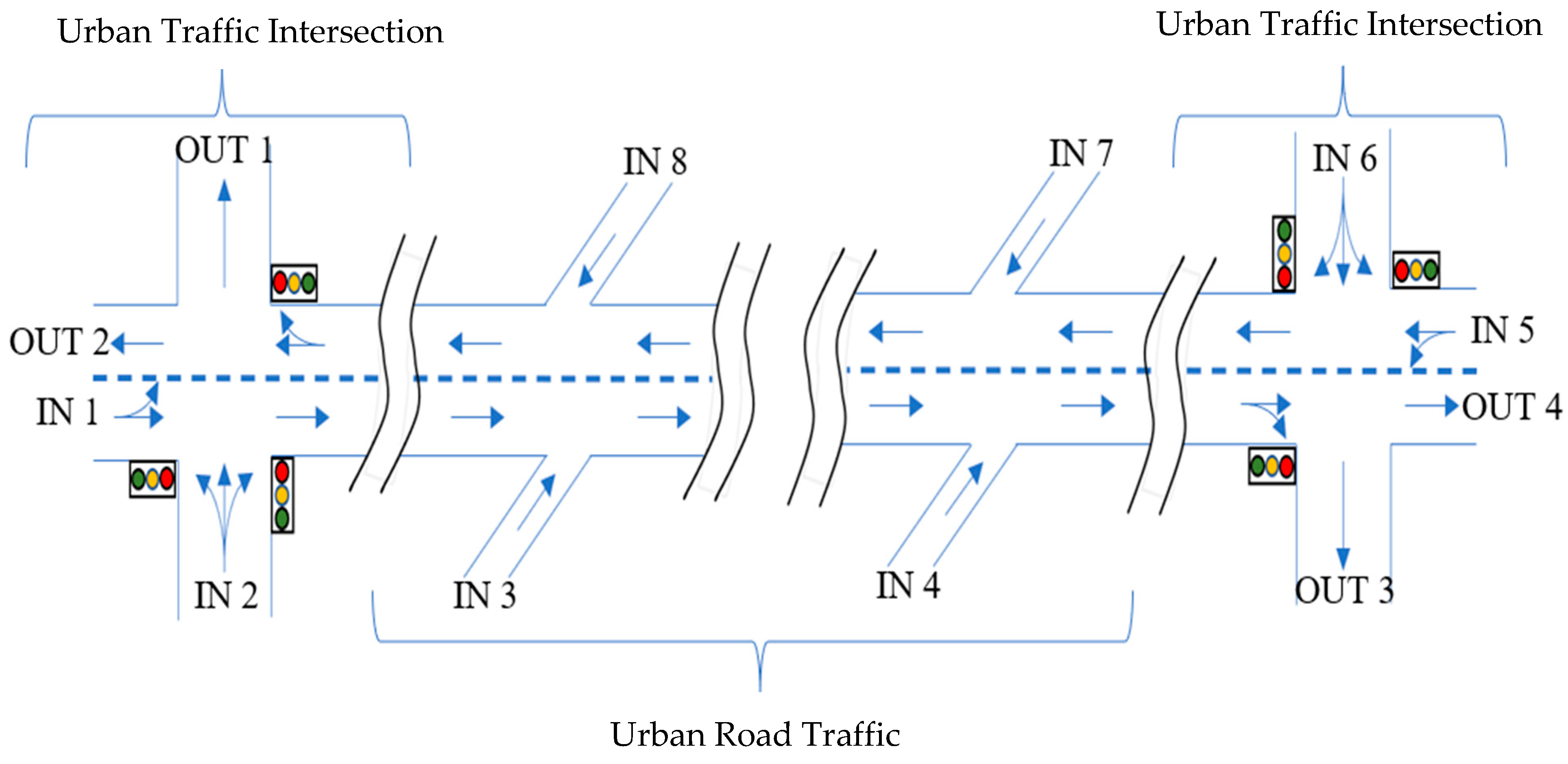 Energies 16 03541 g009