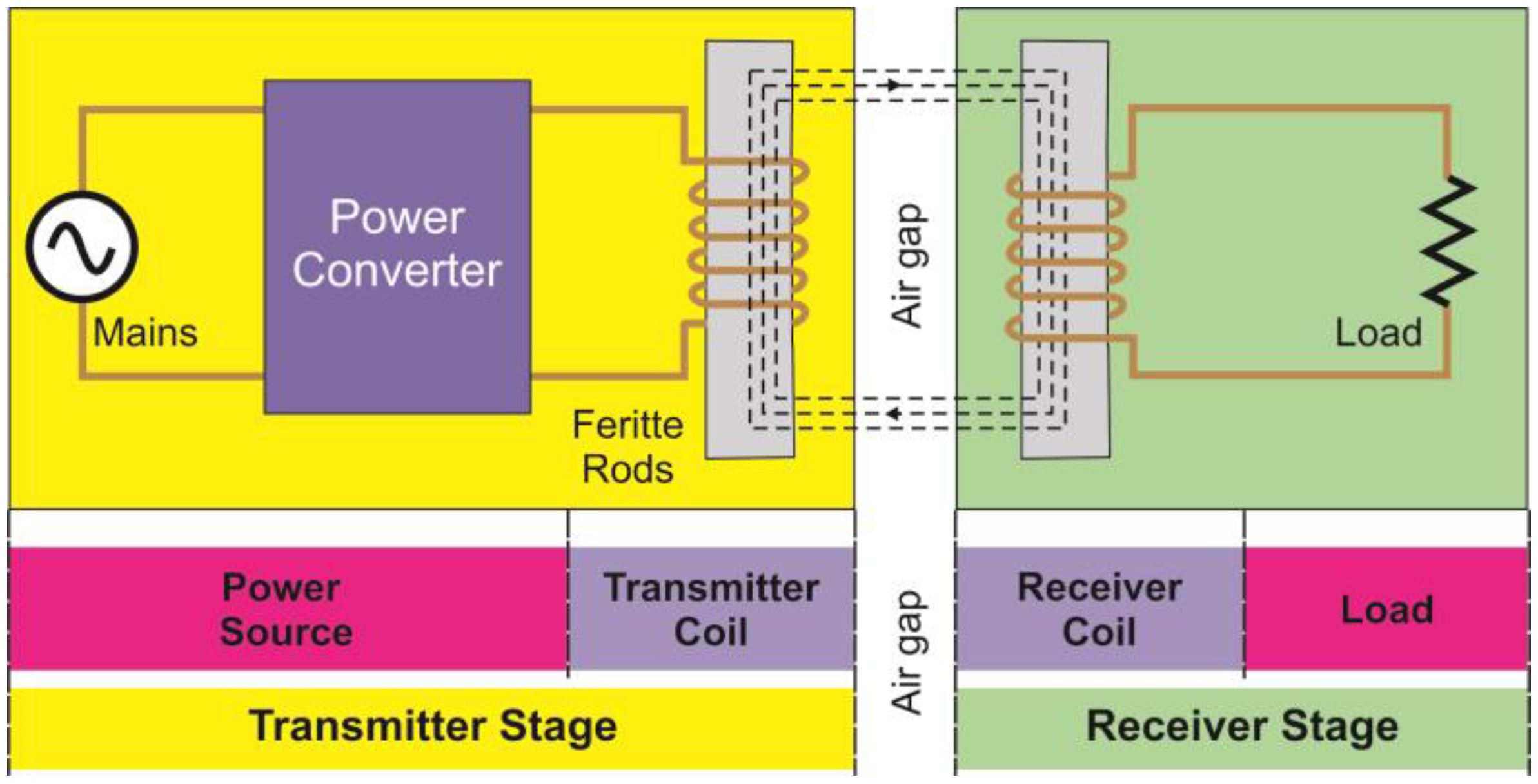 Energies 16 03544 g002