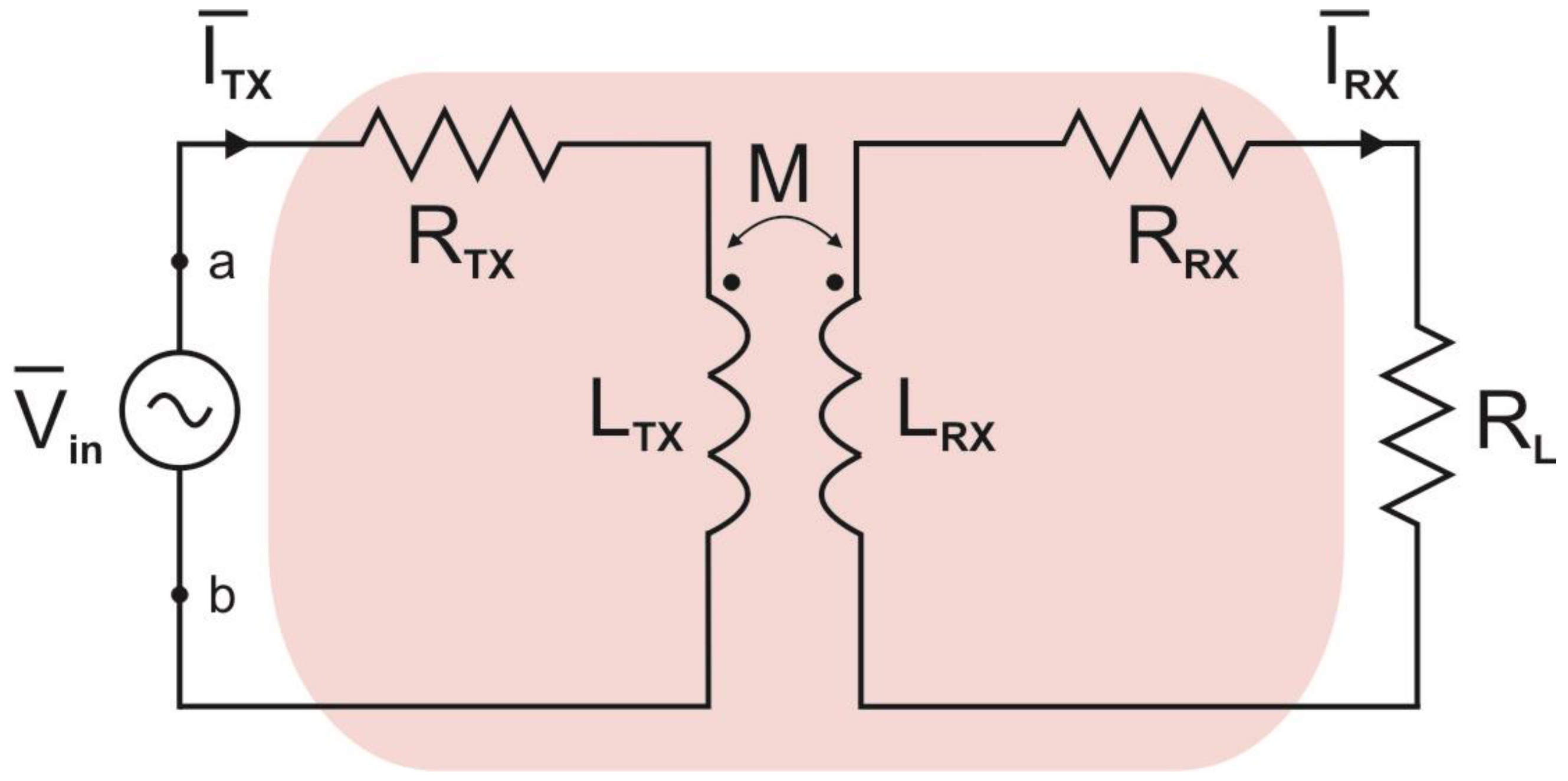 Energies 16 03544 g003
