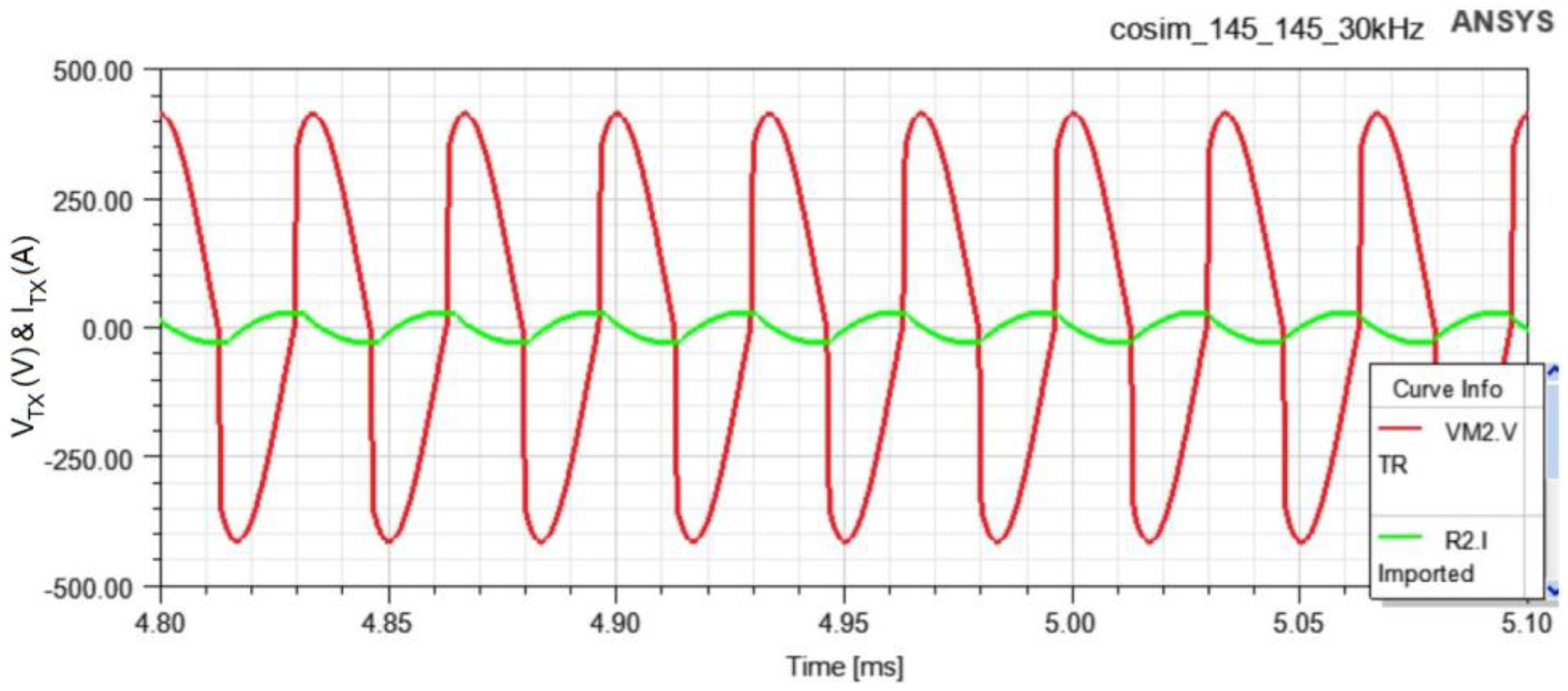 Energies 16 03544 g013