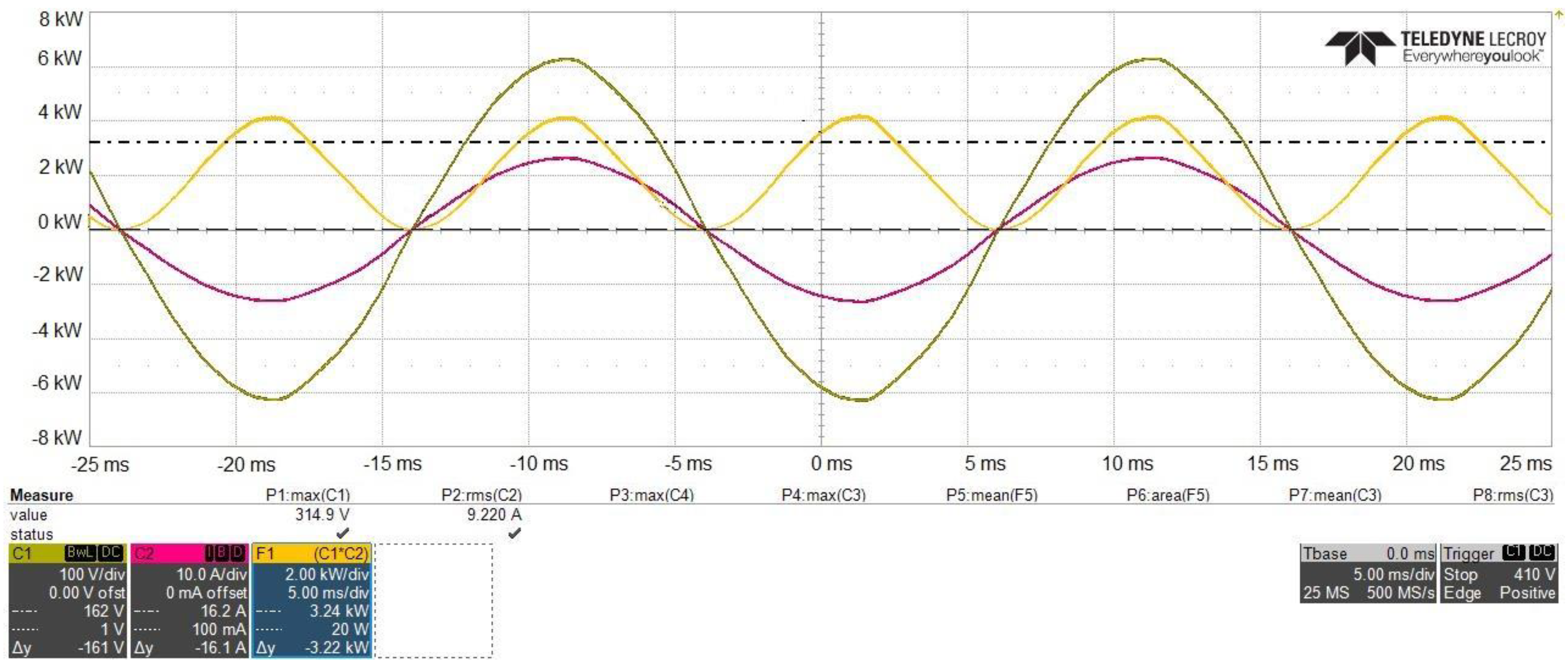 Energies 16 03544 g016