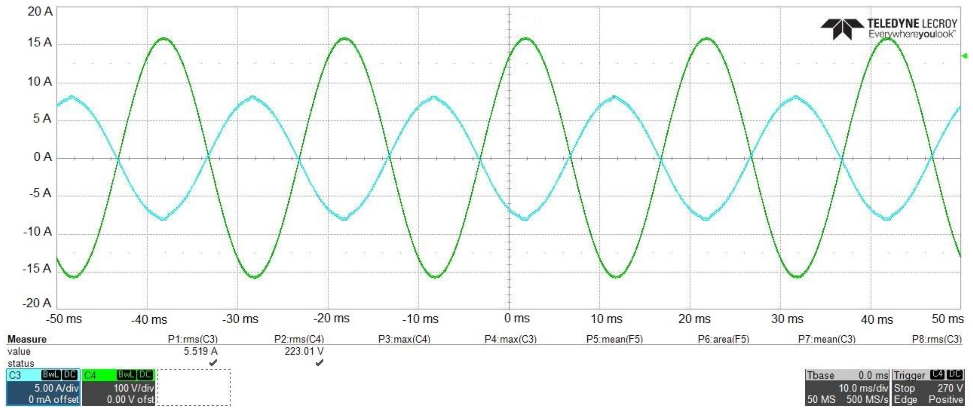 Energies 16 03544 g022