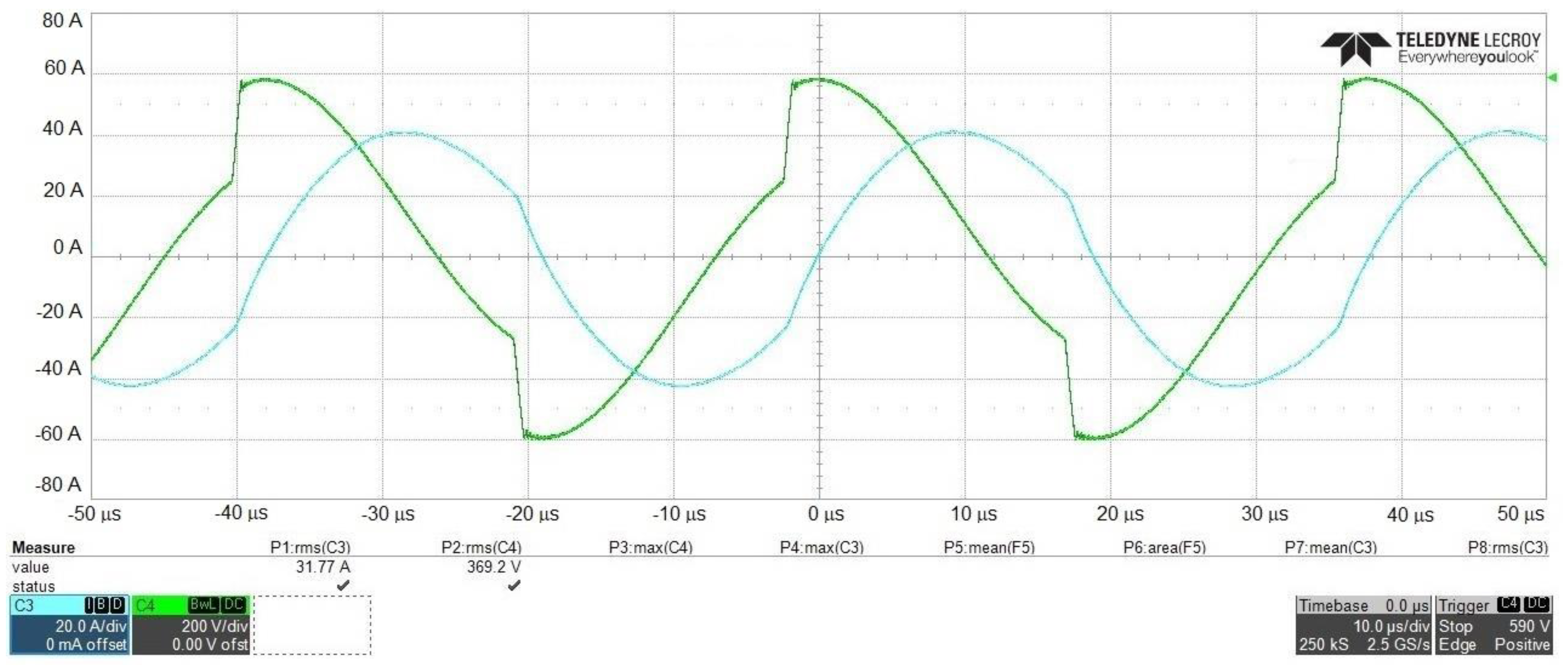Energies 16 03544 g027
