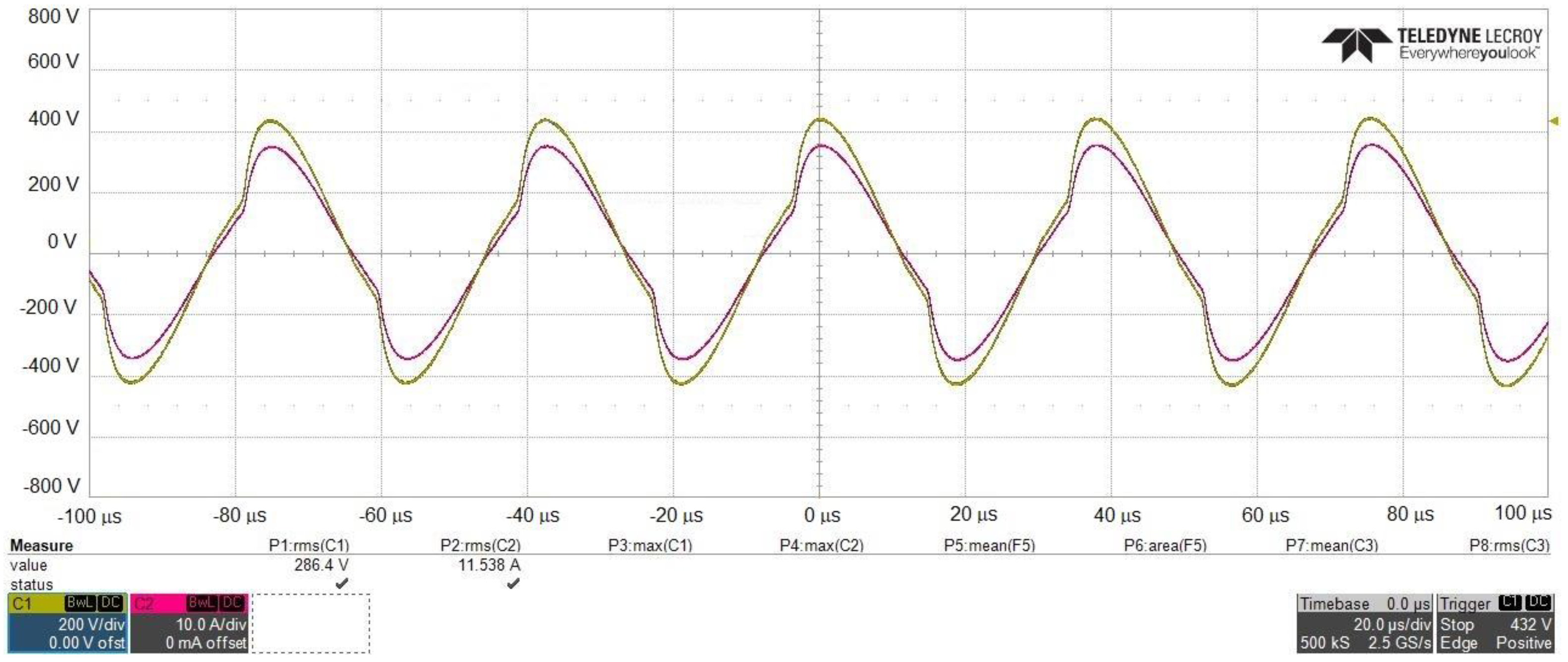 Energies 16 03544 g031