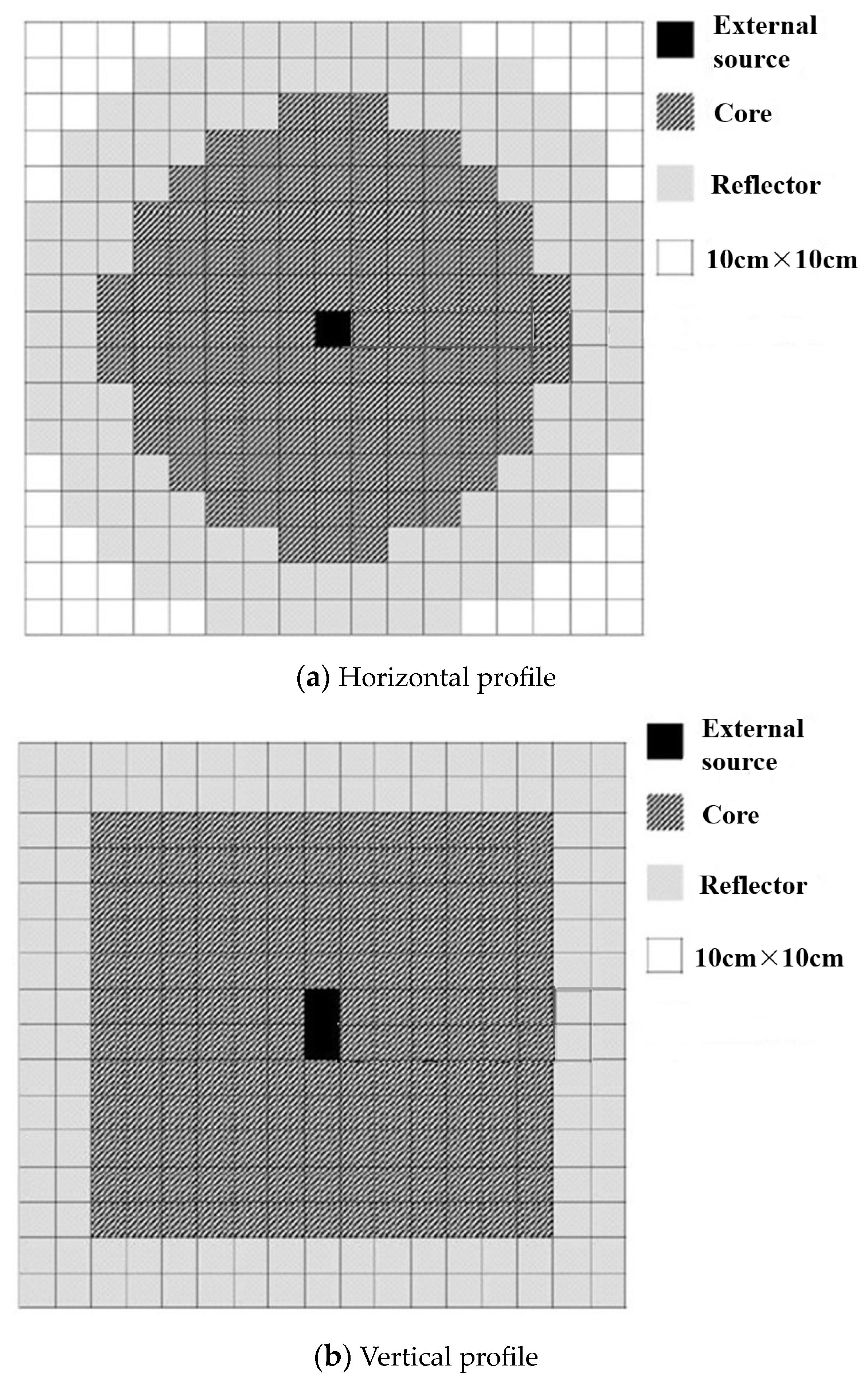 Energies 16 03545 g001