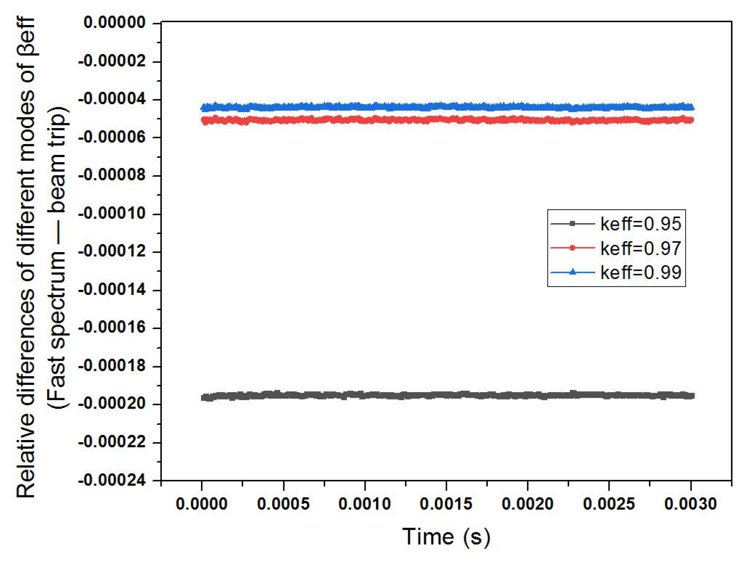 Energies 16 03545 g007