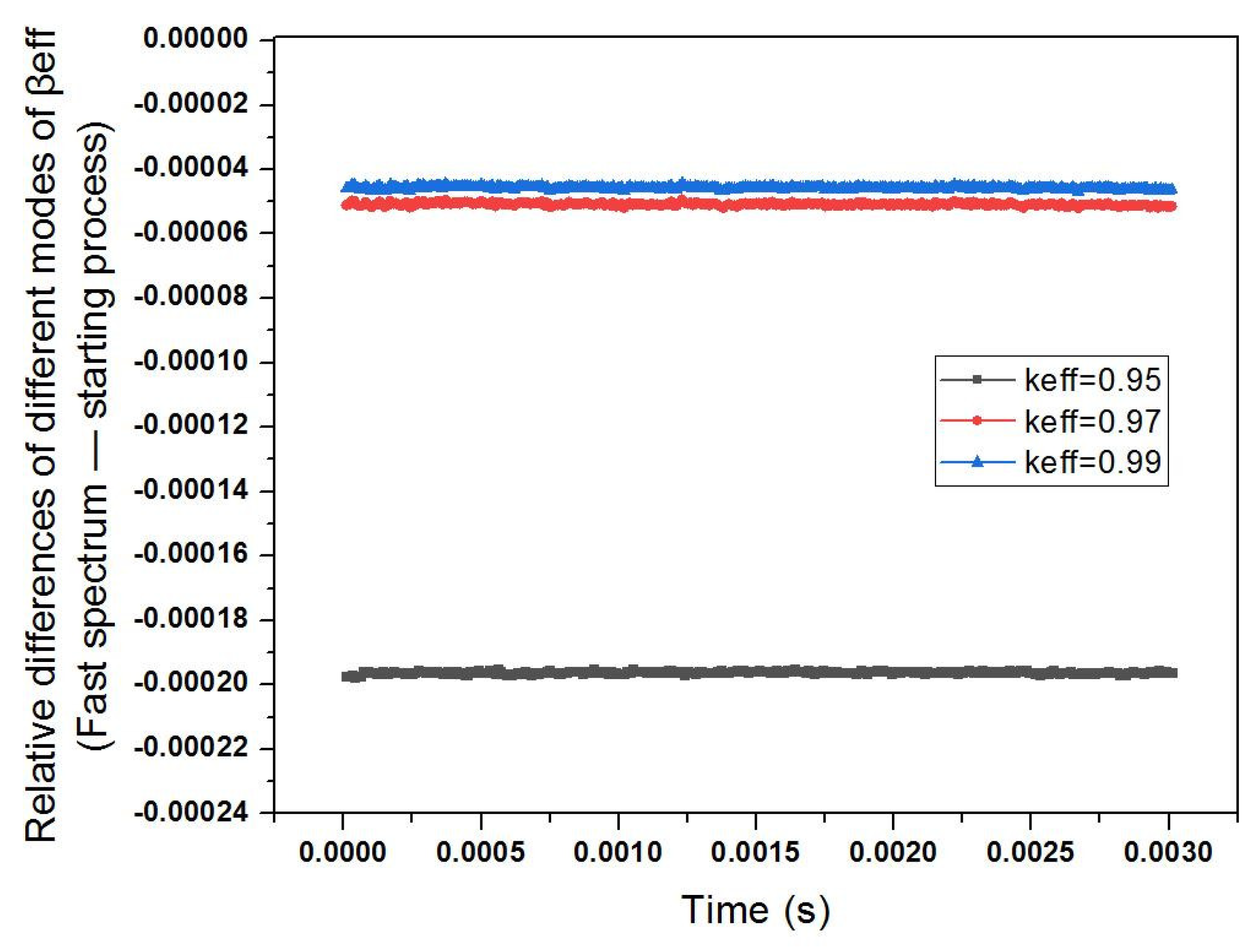 Energies 16 03545 g008