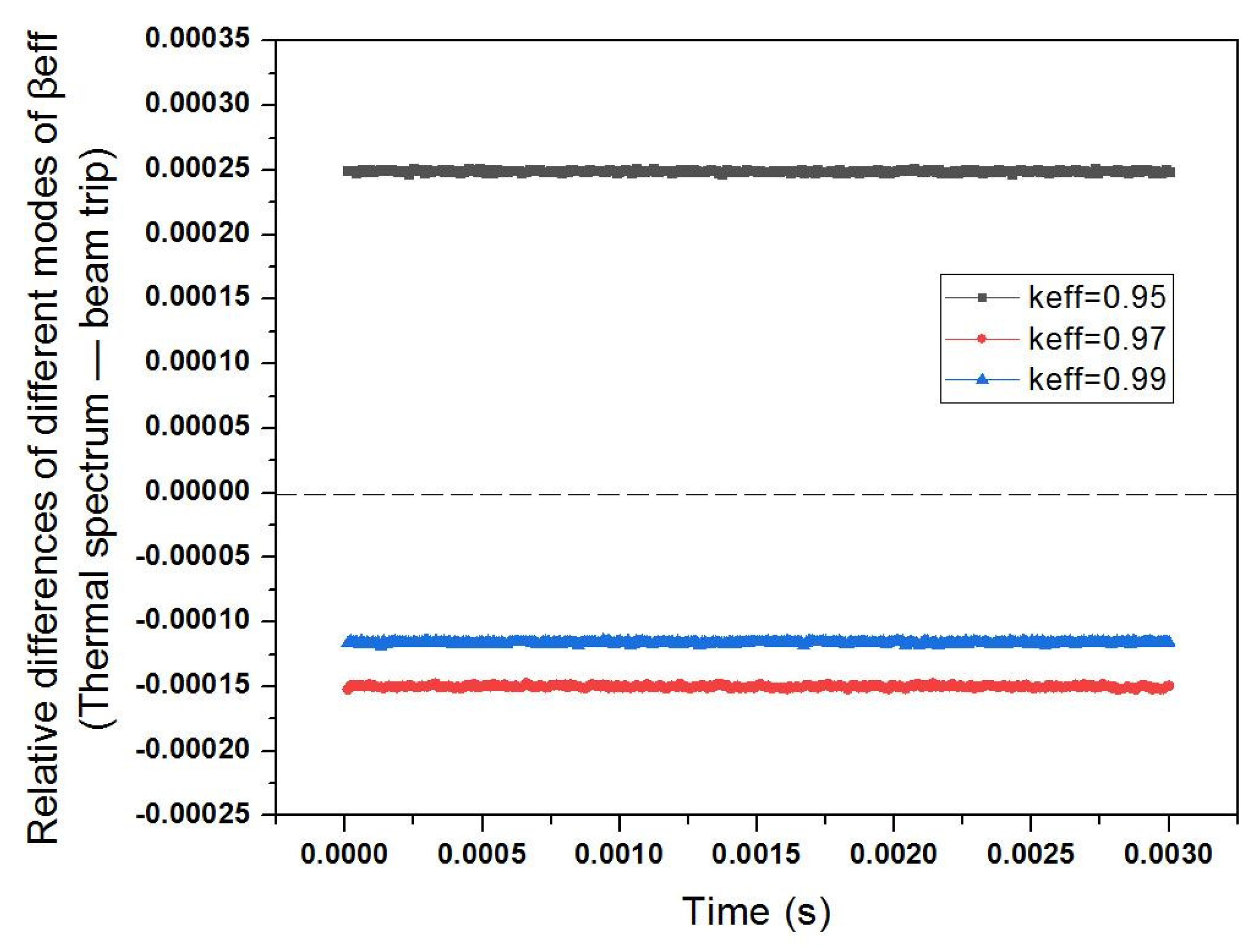 Energies 16 03545 g011
