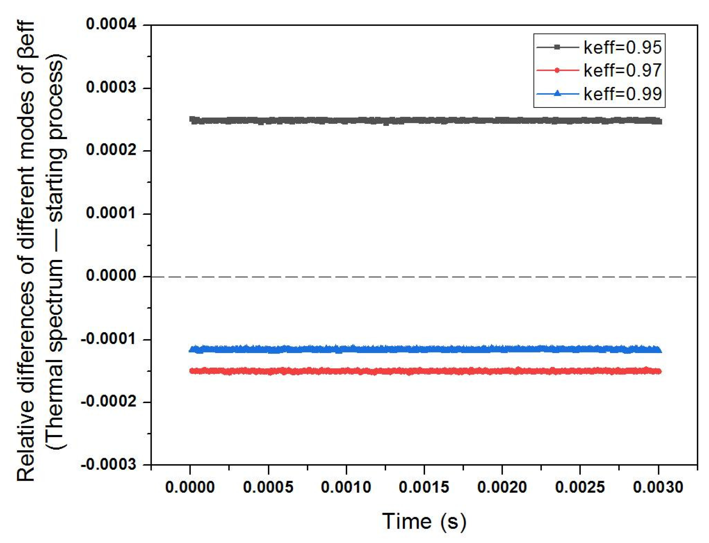 Energies 16 03545 g012