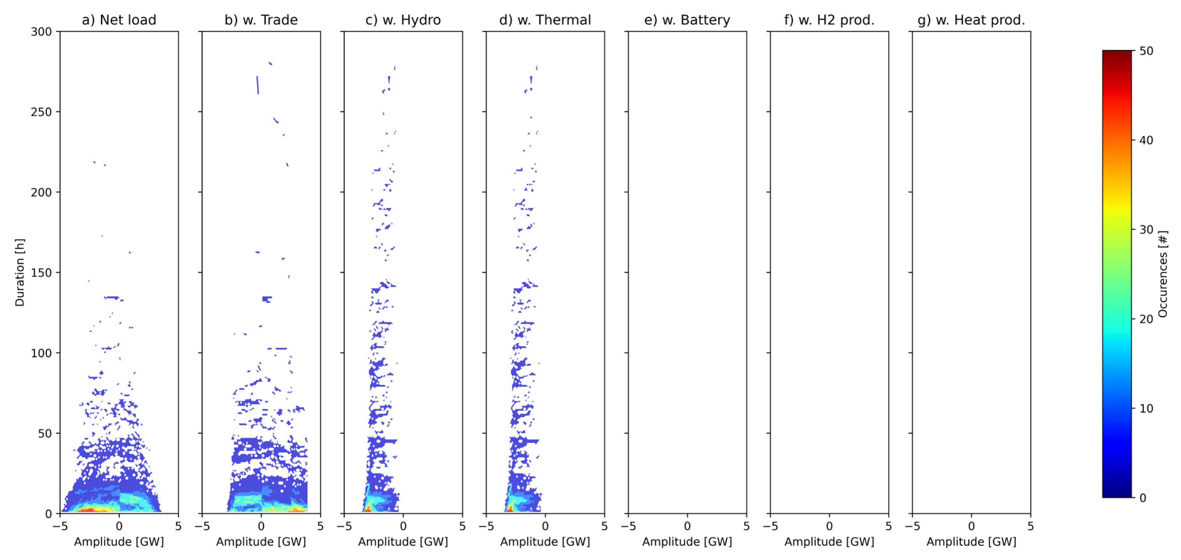Energies 16 03548 g0a12