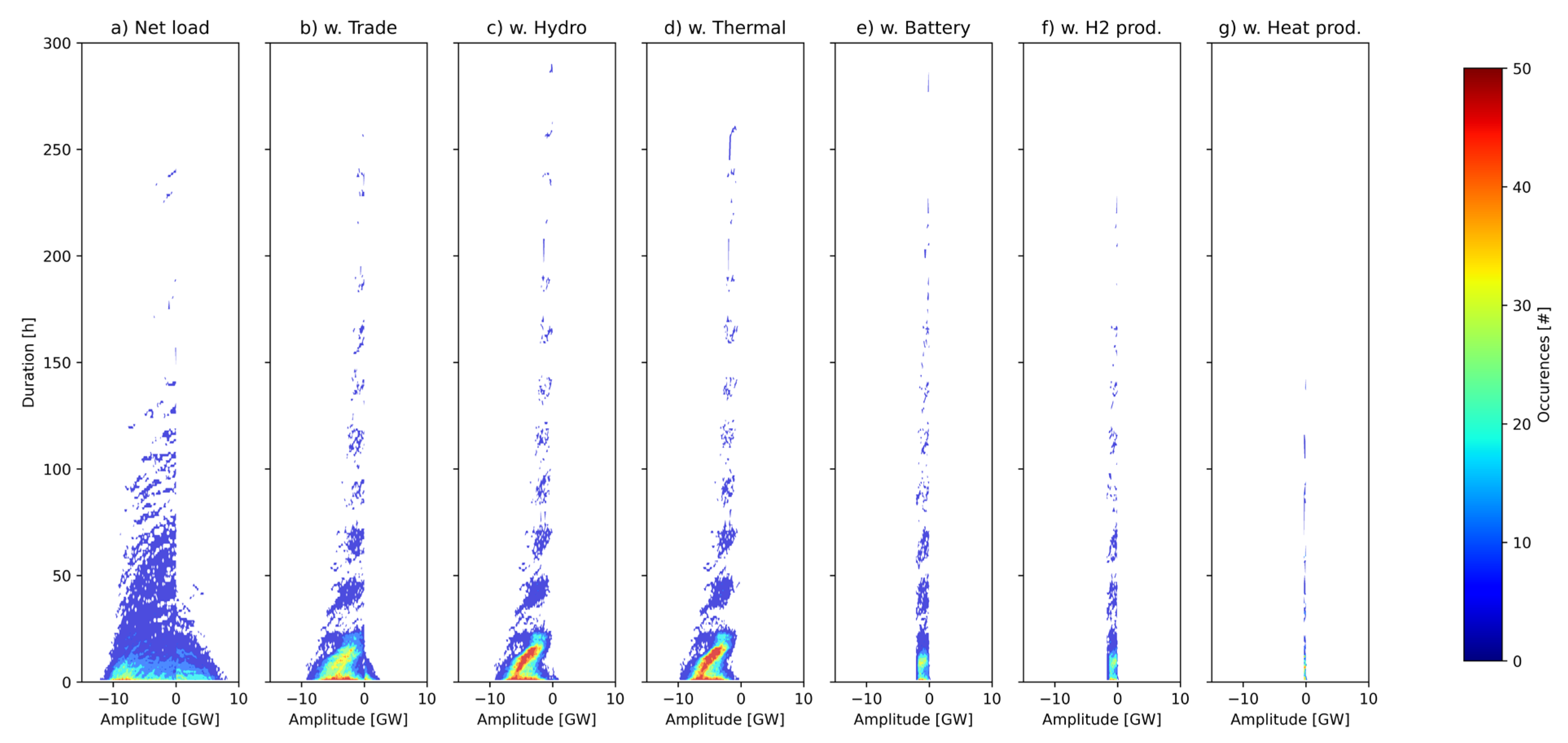 Energies 16 03548 g0a13