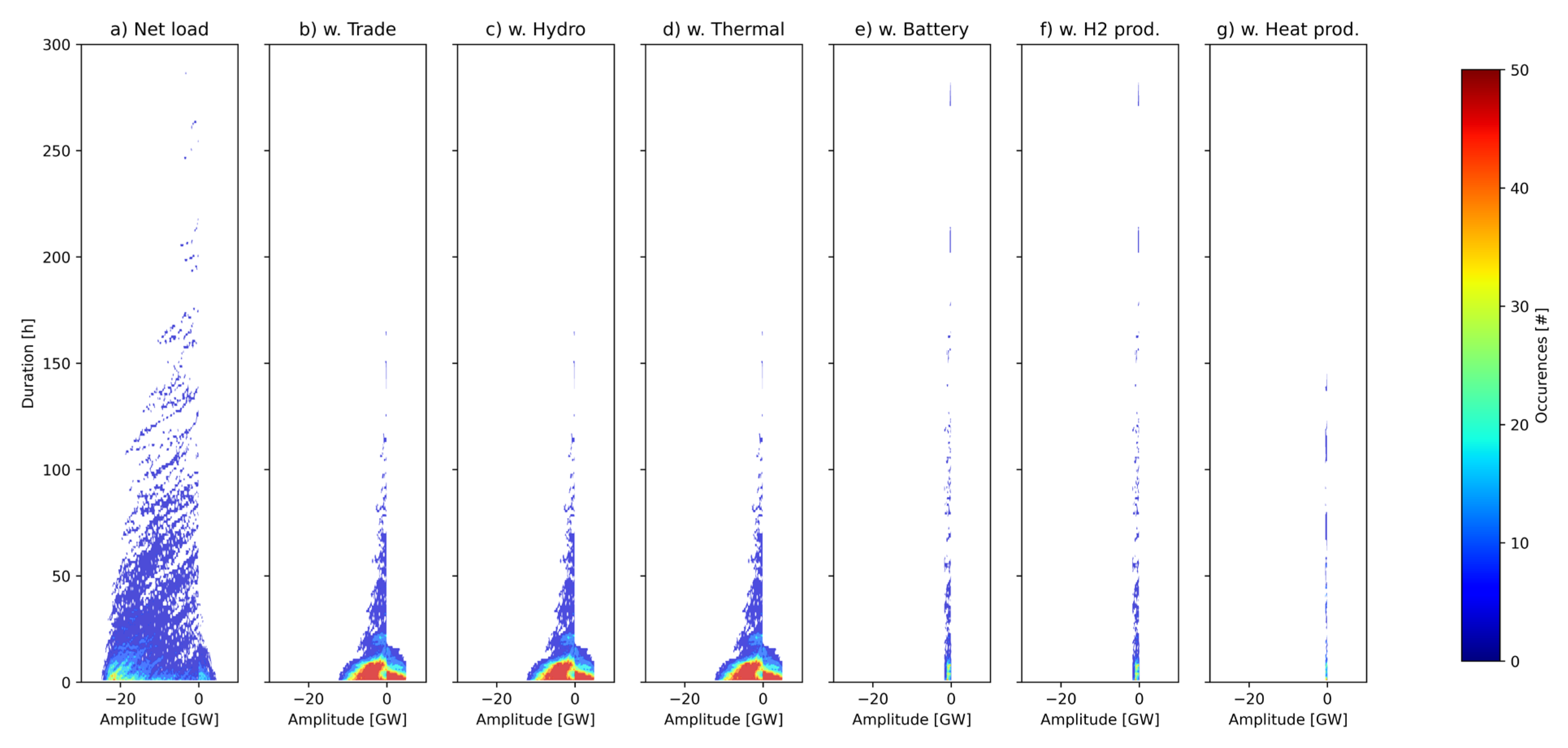 Energies 16 03548 g0a4