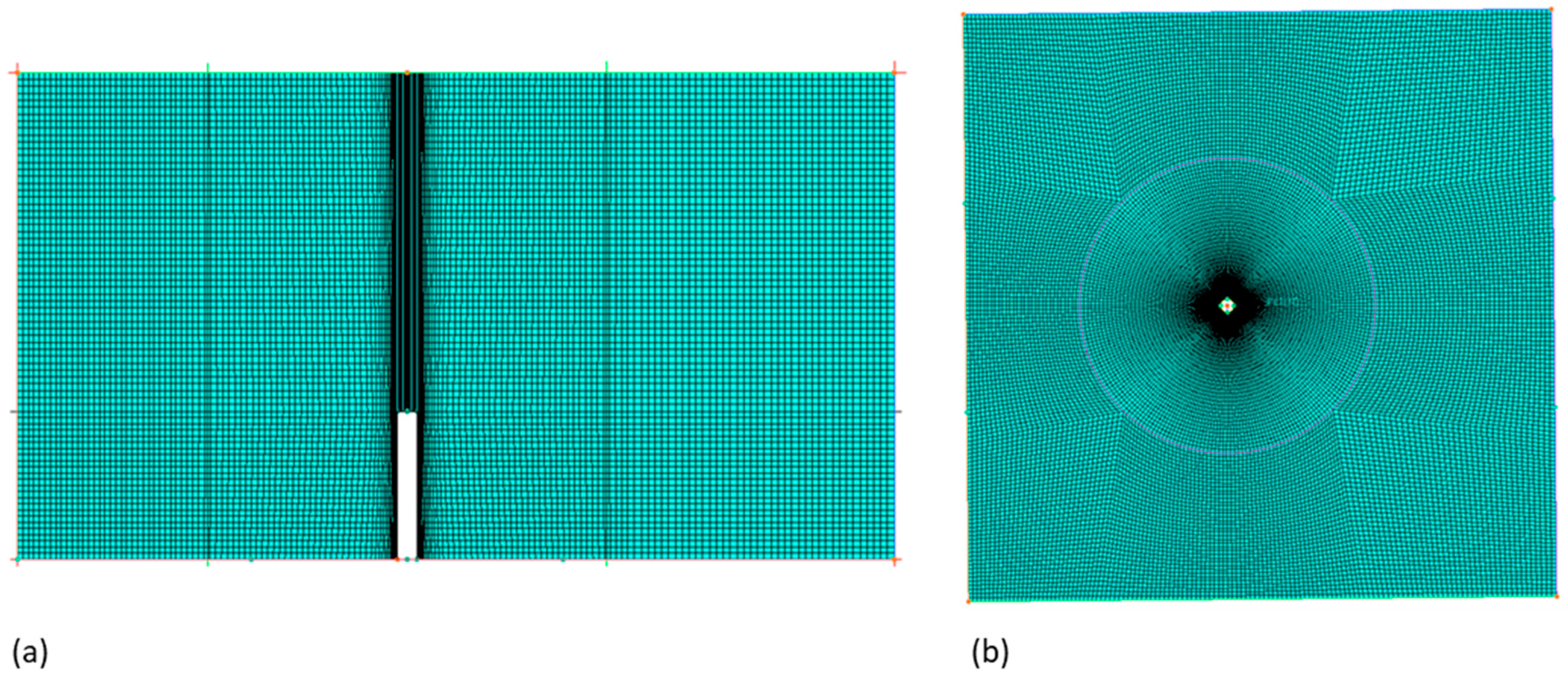 Energies 16 03549 g002