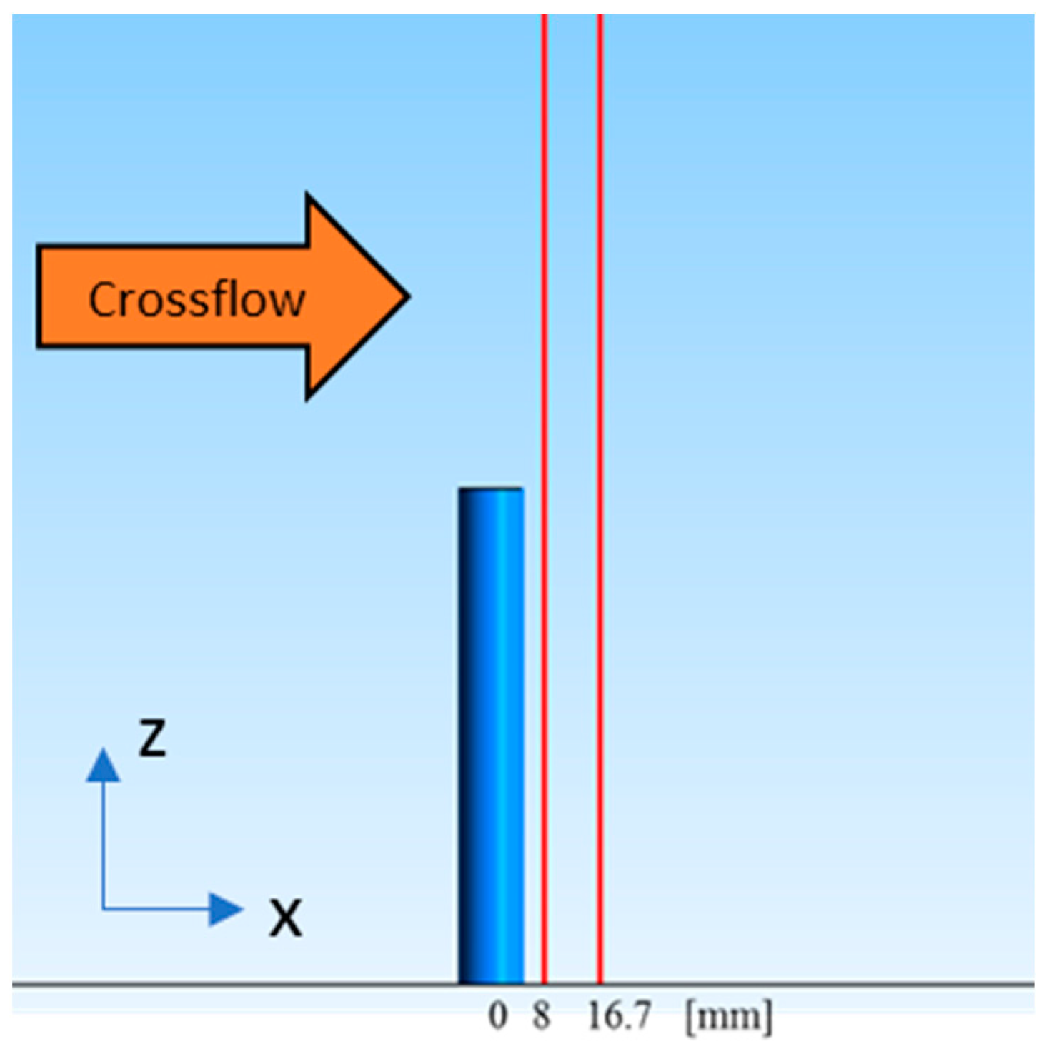Energies 16 03549 g003