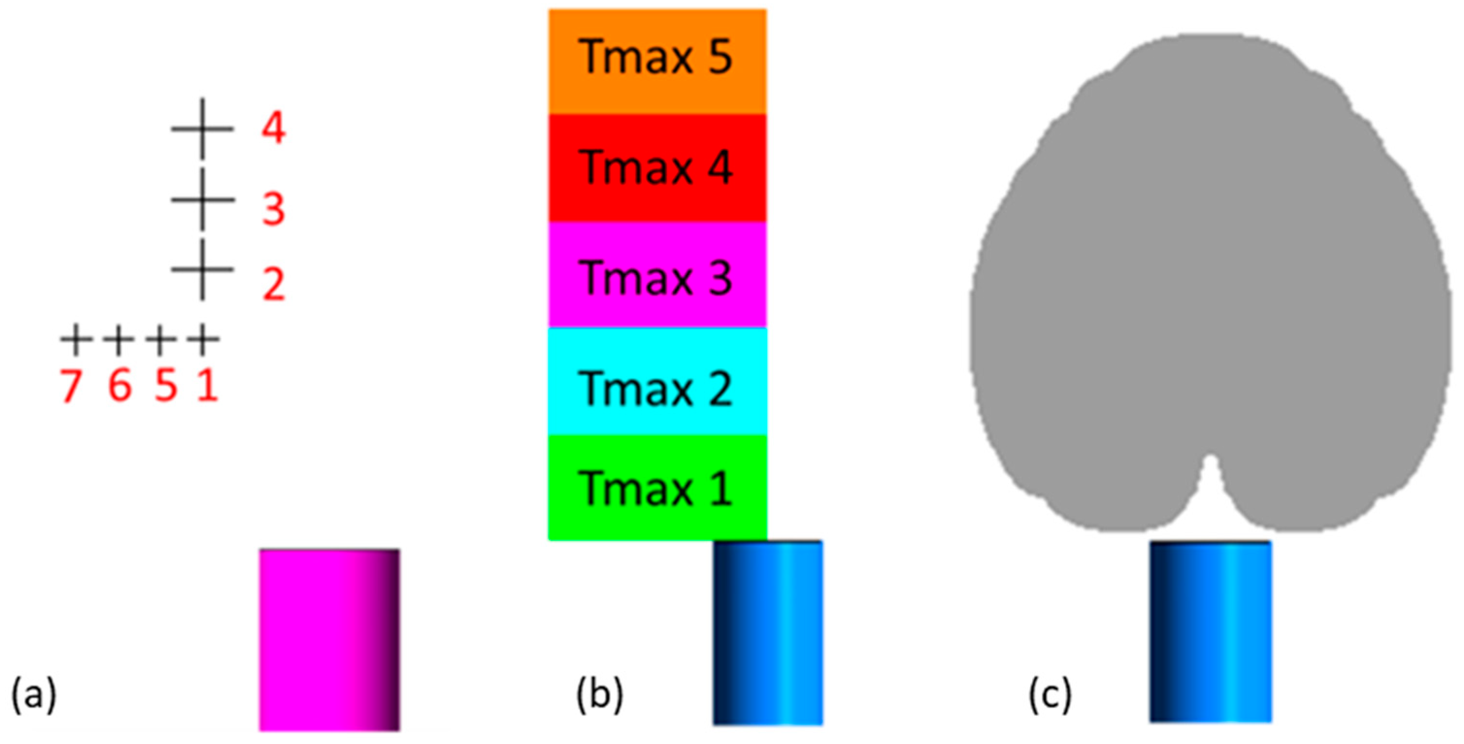 Energies 16 03549 g008