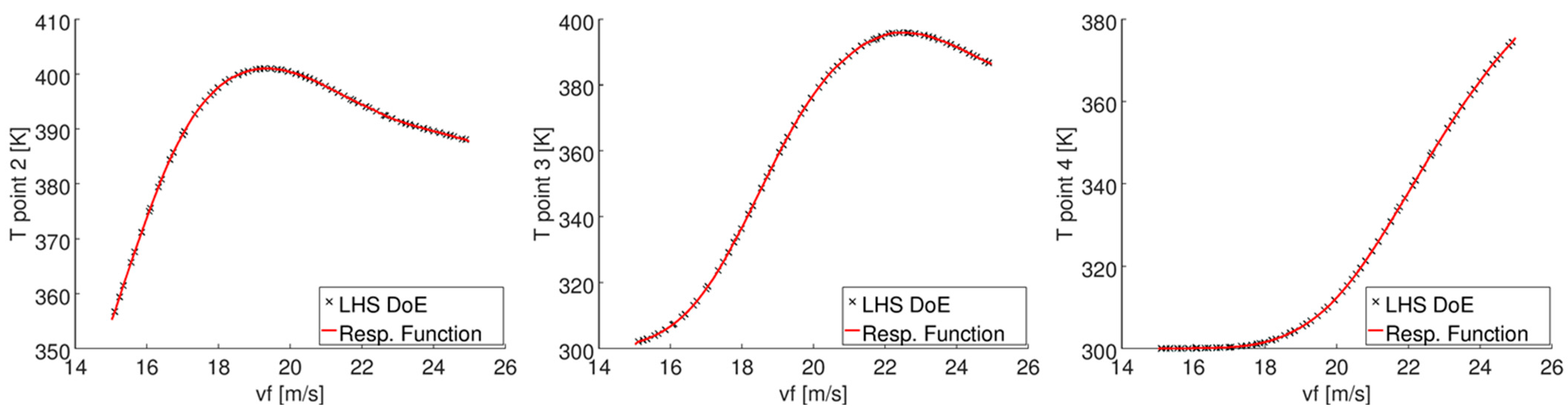 Energies 16 03549 g009