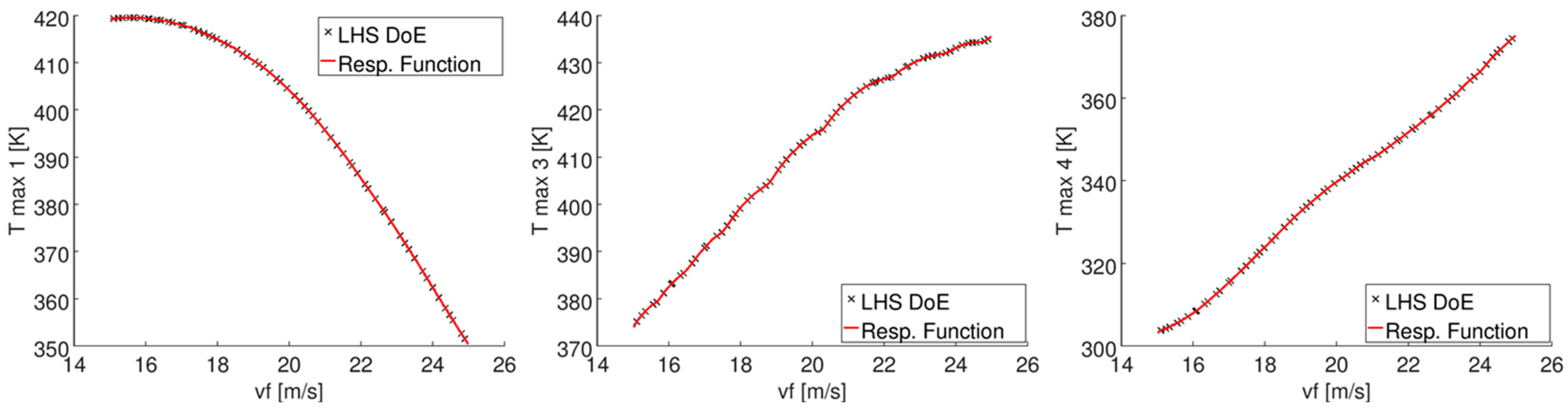 Energies 16 03549 g010