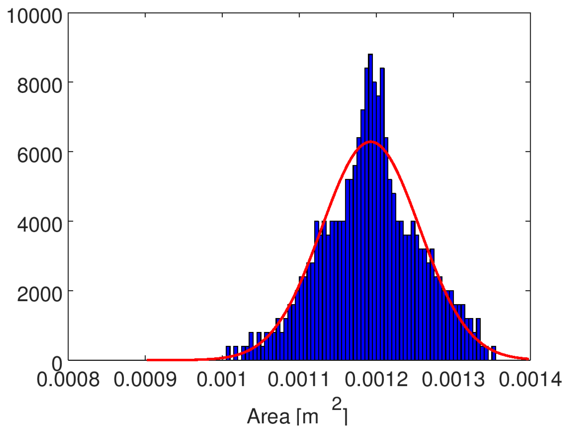 Energies 16 03549 g019