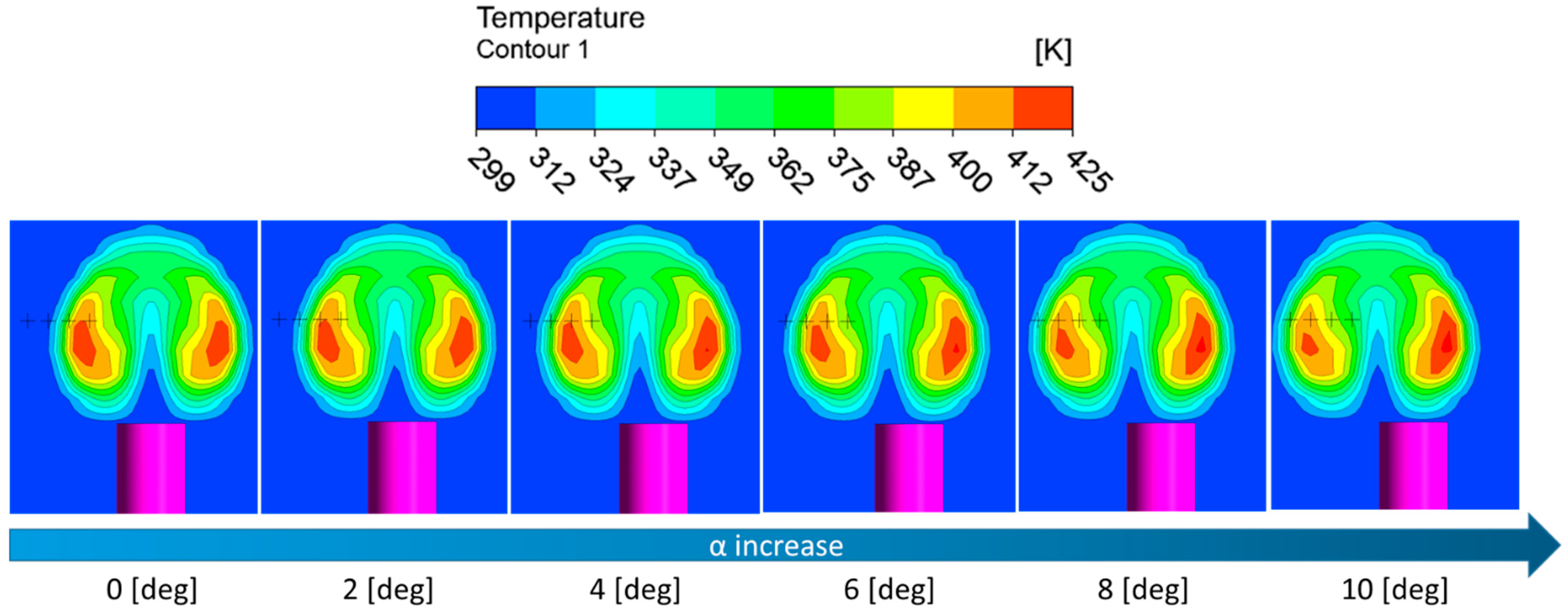 Energies 16 03549 g021