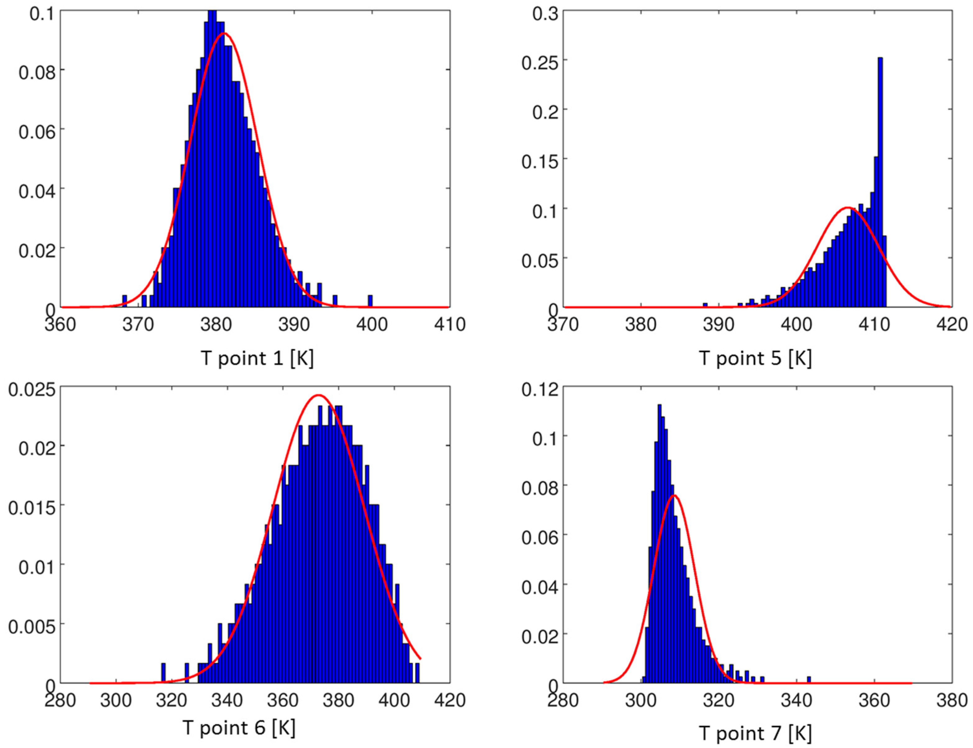 Energies 16 03549 g023