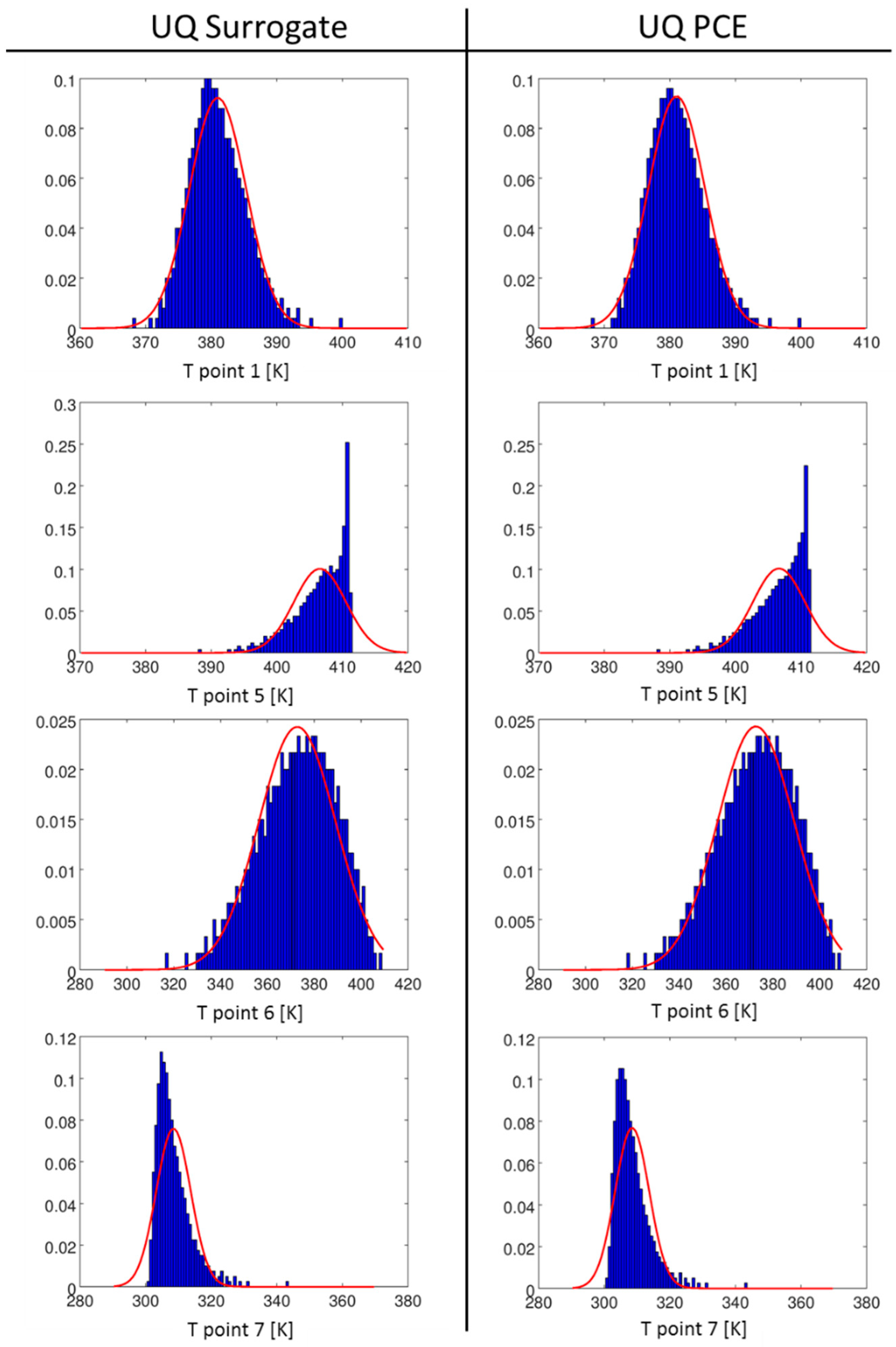 Energies 16 03549 g025
