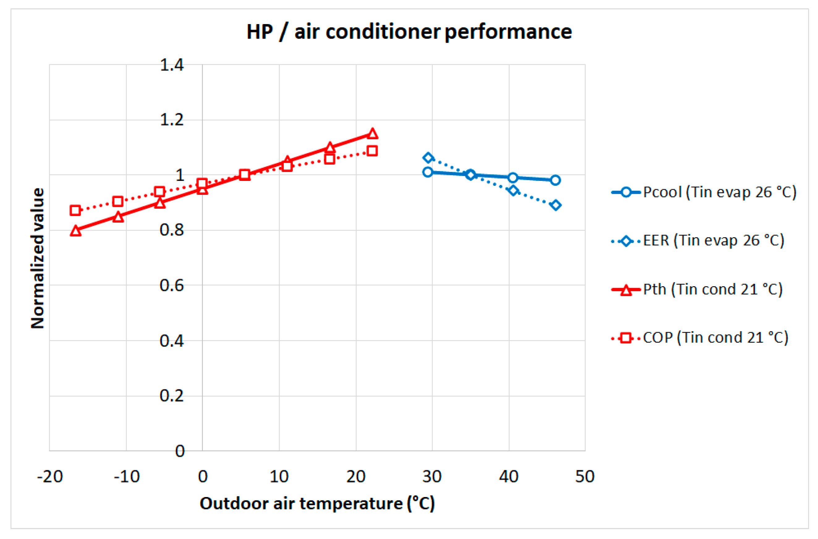 Energies 16 03556 g003