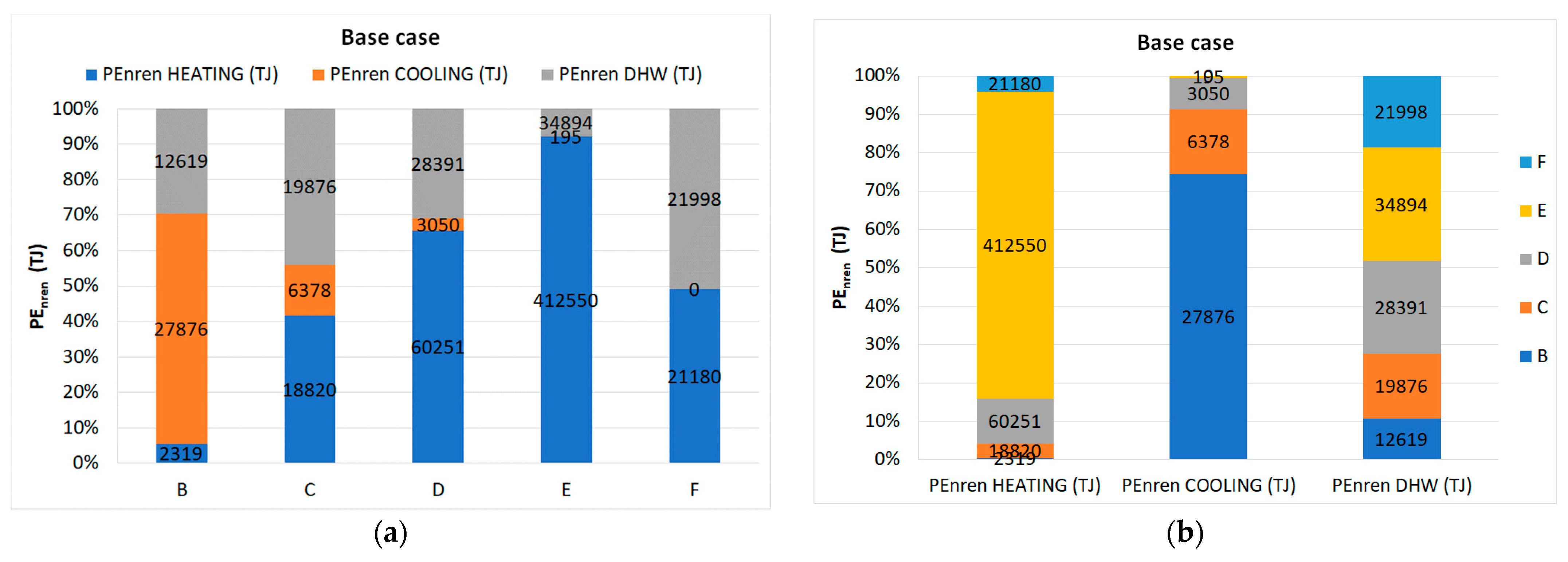 Energies 16 03556 g004