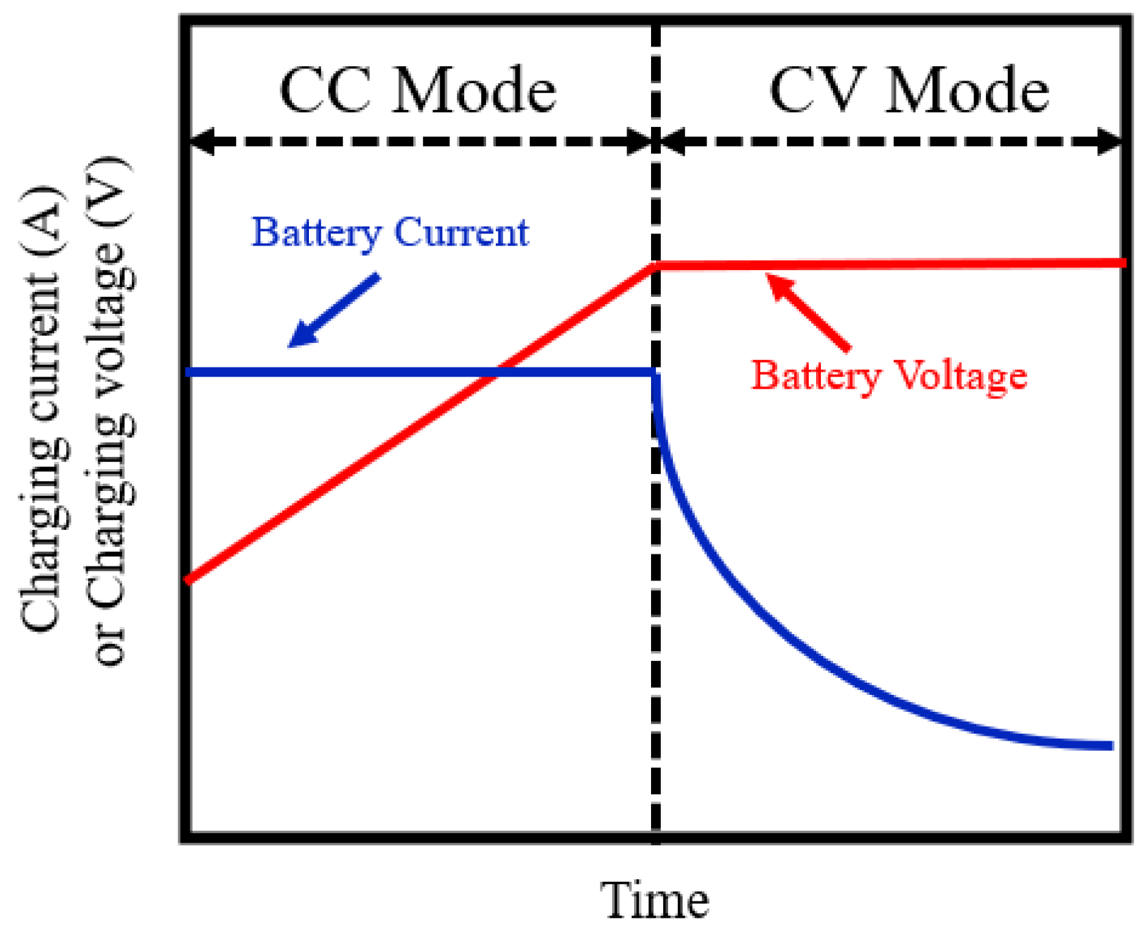 Energies 16 03562 g001 Energies 16 03562 g001
