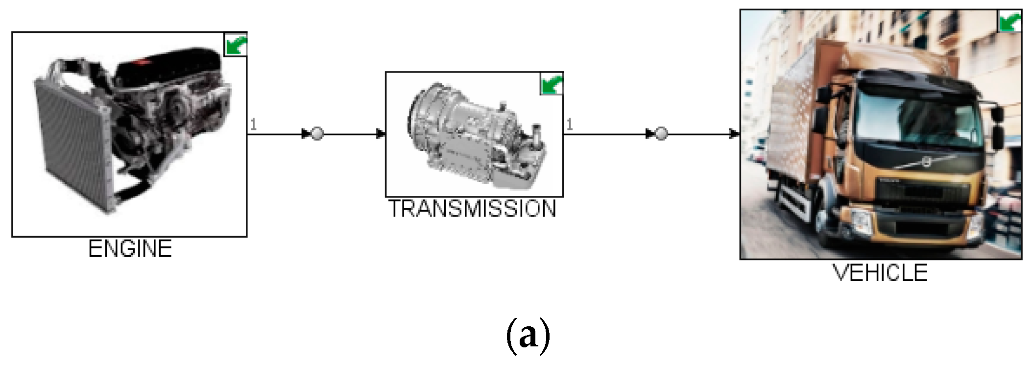 Energies 16 03565 g002a